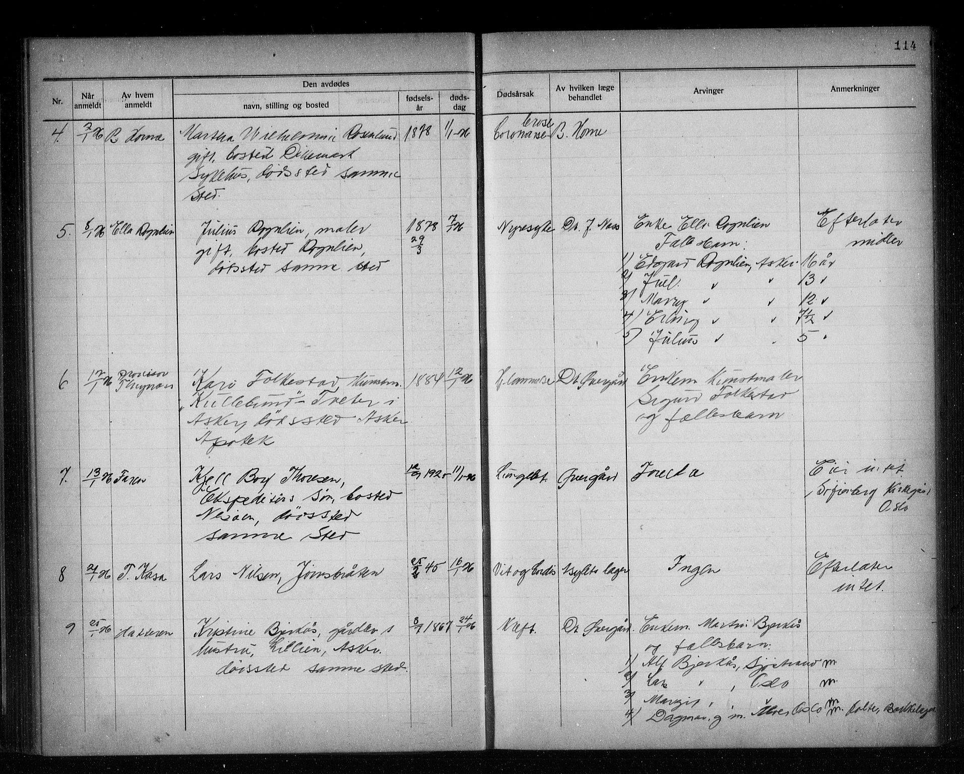 Asker lensmannskontor, AV/SAO-A-10244/H/Ha/Haa/L0002: Dødsanmeldelsesprotokoll, 1920-1933, s. 114