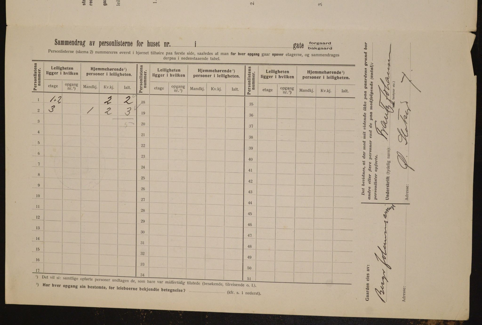 OBA, Kommunal folketelling 1.2.1912 for Kristiania, 1912, s. 32282