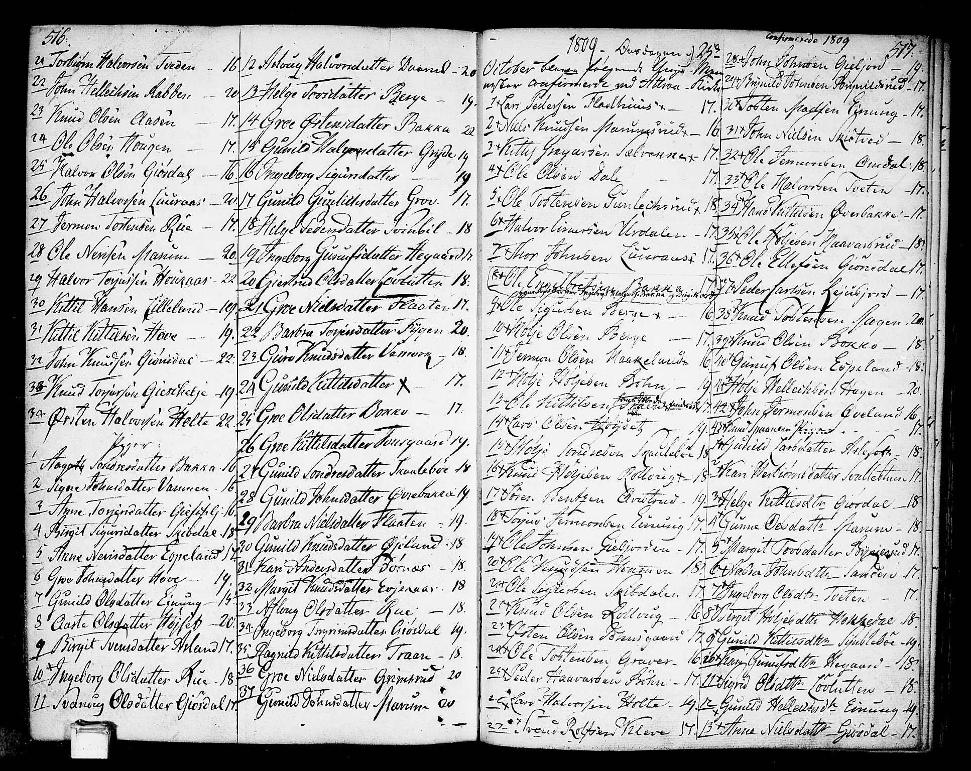 Tinn kirkebøker, AV/SAKO-A-308/F/Fa/L0002: Ministerialbok nr. I 2, 1757-1810, s. 516-517