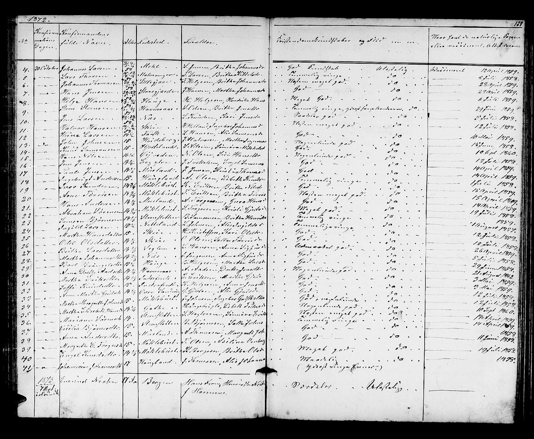 Kvinnherad sokneprestembete, AV/SAB-A-76401/H/Hab: Klokkerbok nr. A 1, 1856-1873, s. 127
