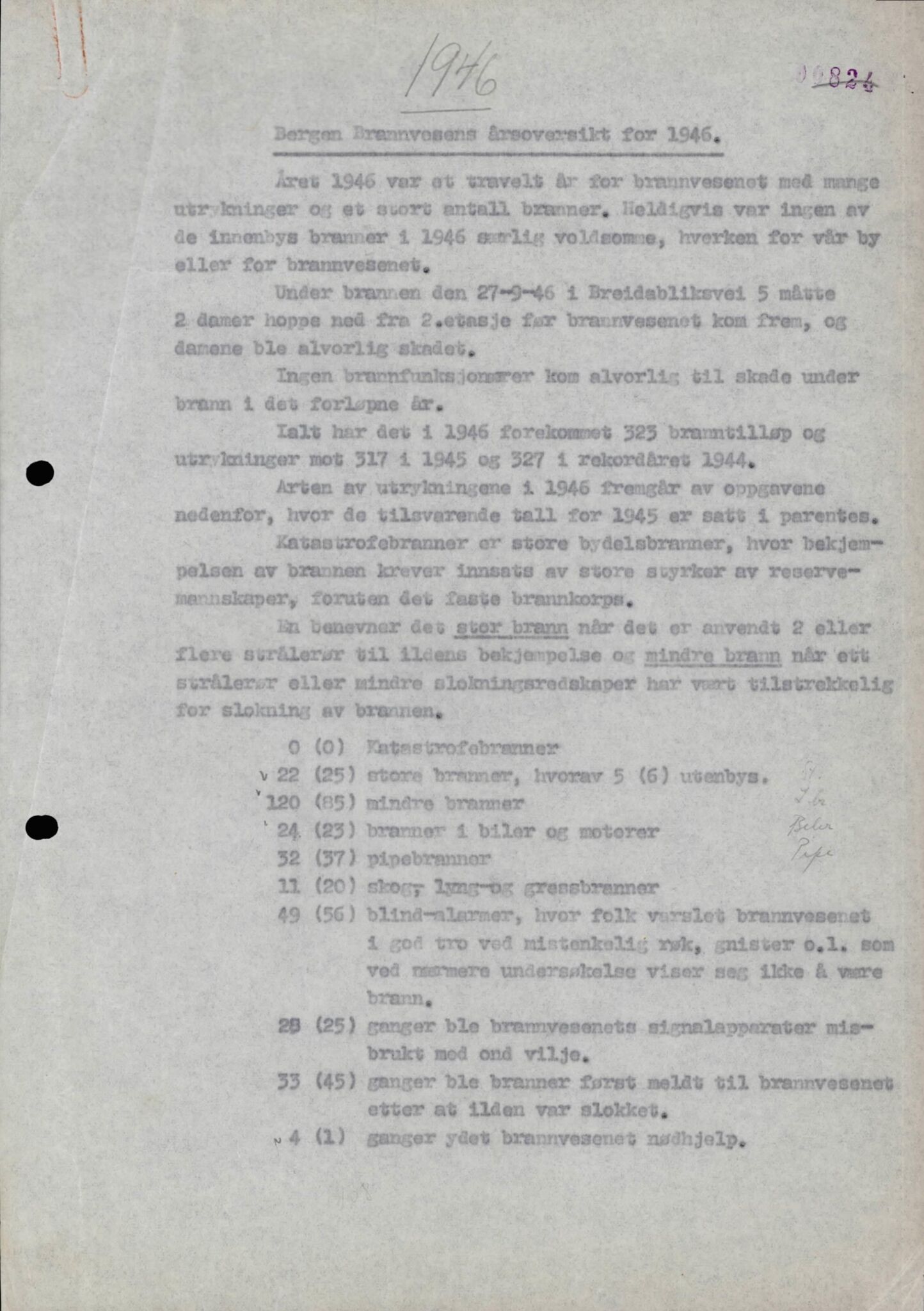Bergen kommune. Brannvesenet (1863-1971), BBA/A-1181/X/Xa/L0026: Årsberetning, 1931-1974, s. 112