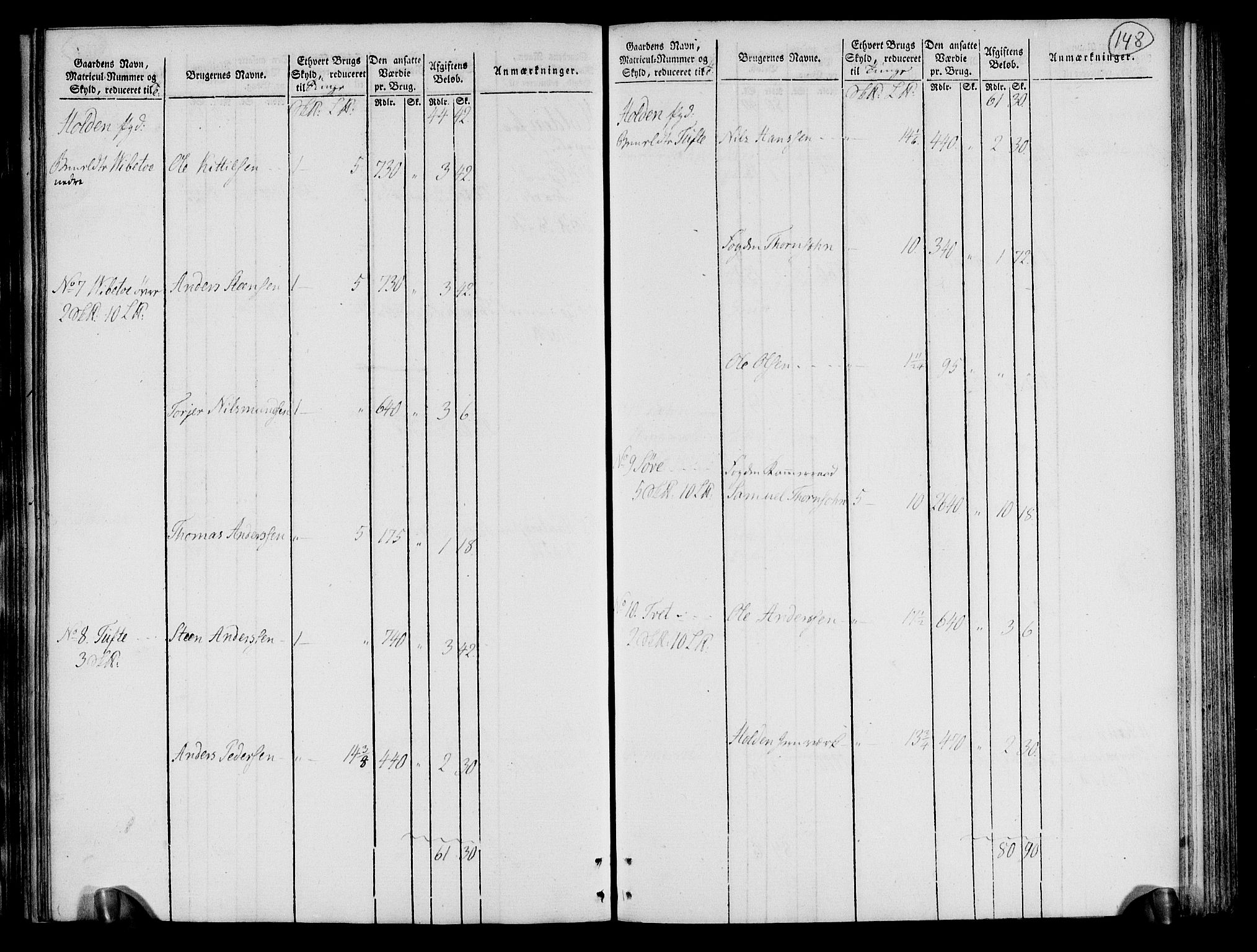 Rentekammeret inntil 1814, Realistisk ordnet avdeling, AV/RA-EA-4070/N/Ne/Nea/L0072: Nedre Telemarken og Bamble fogderi. Oppebørselsregister, 1803, s. 153