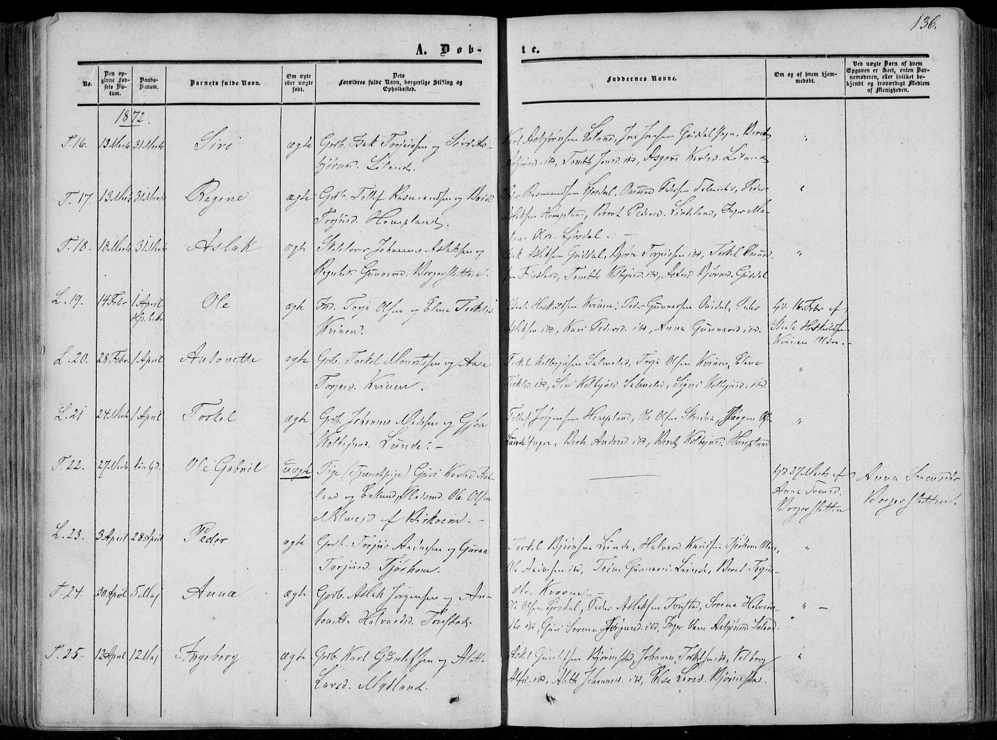 Sirdal sokneprestkontor, AV/SAK-1111-0036/F/Fa/Fab/L0002: Ministerialbok nr. A 2, 1855-1874, s. 136