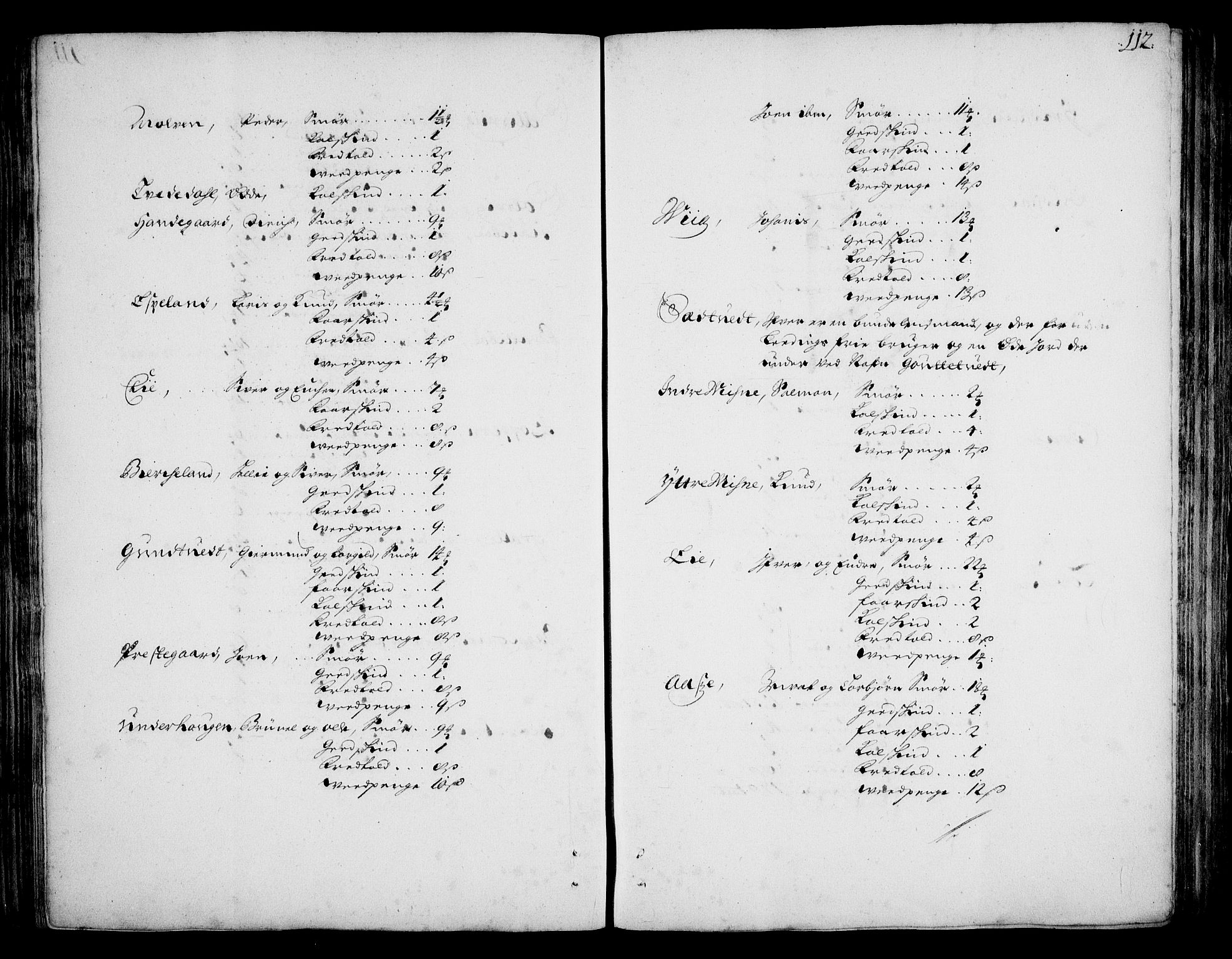 Rentekammeret inntil 1814, Realistisk ordnet avdeling, RA/EA-4070/On/L0002: [Jj 3]: Besiktigelsesforretninger over Halsnøy klosters gods, 1659-1703, s. 111b-112a