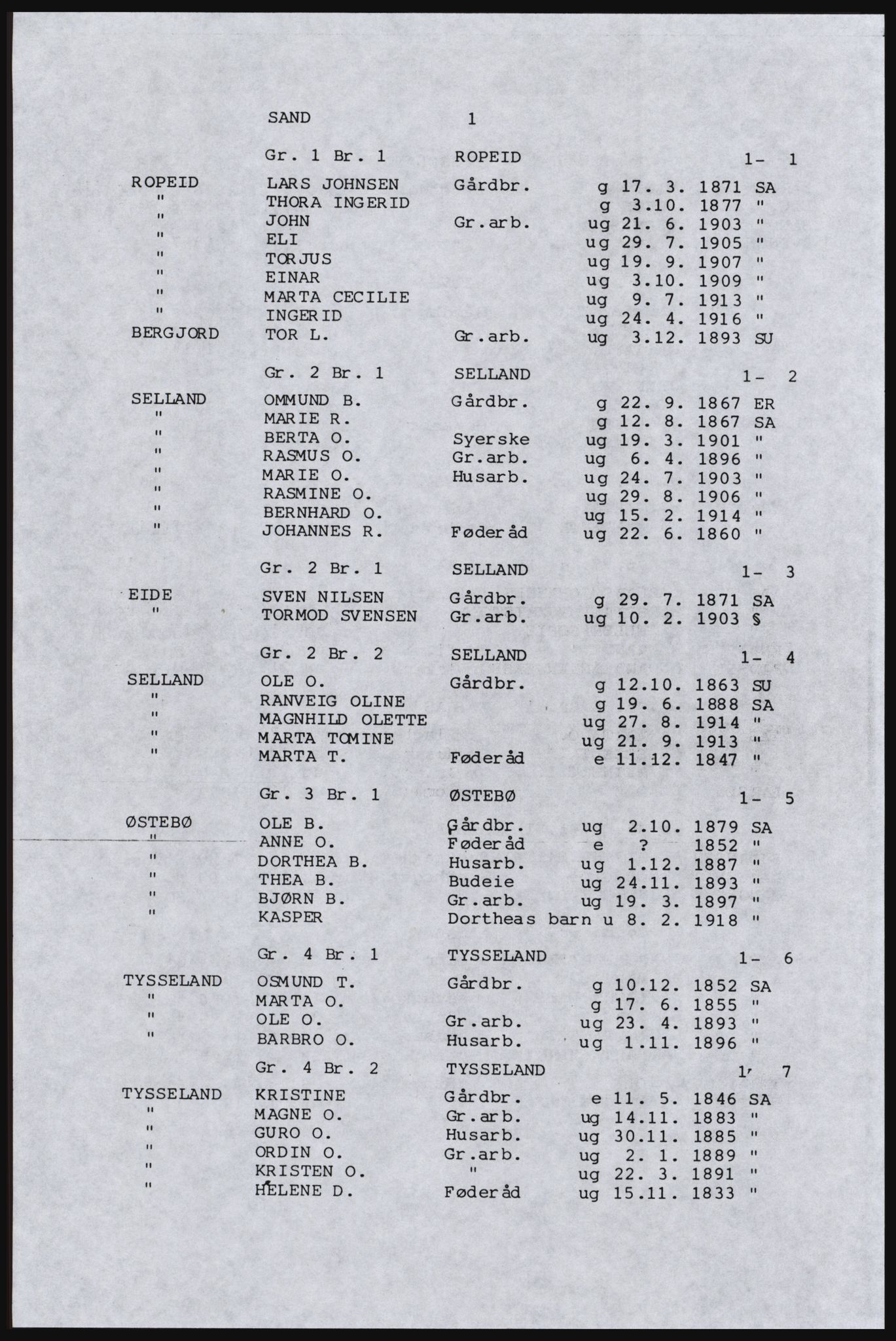 SAST, Avskrift av folketellingen 1920 for Indre Ryfylke, 1920, s. 189