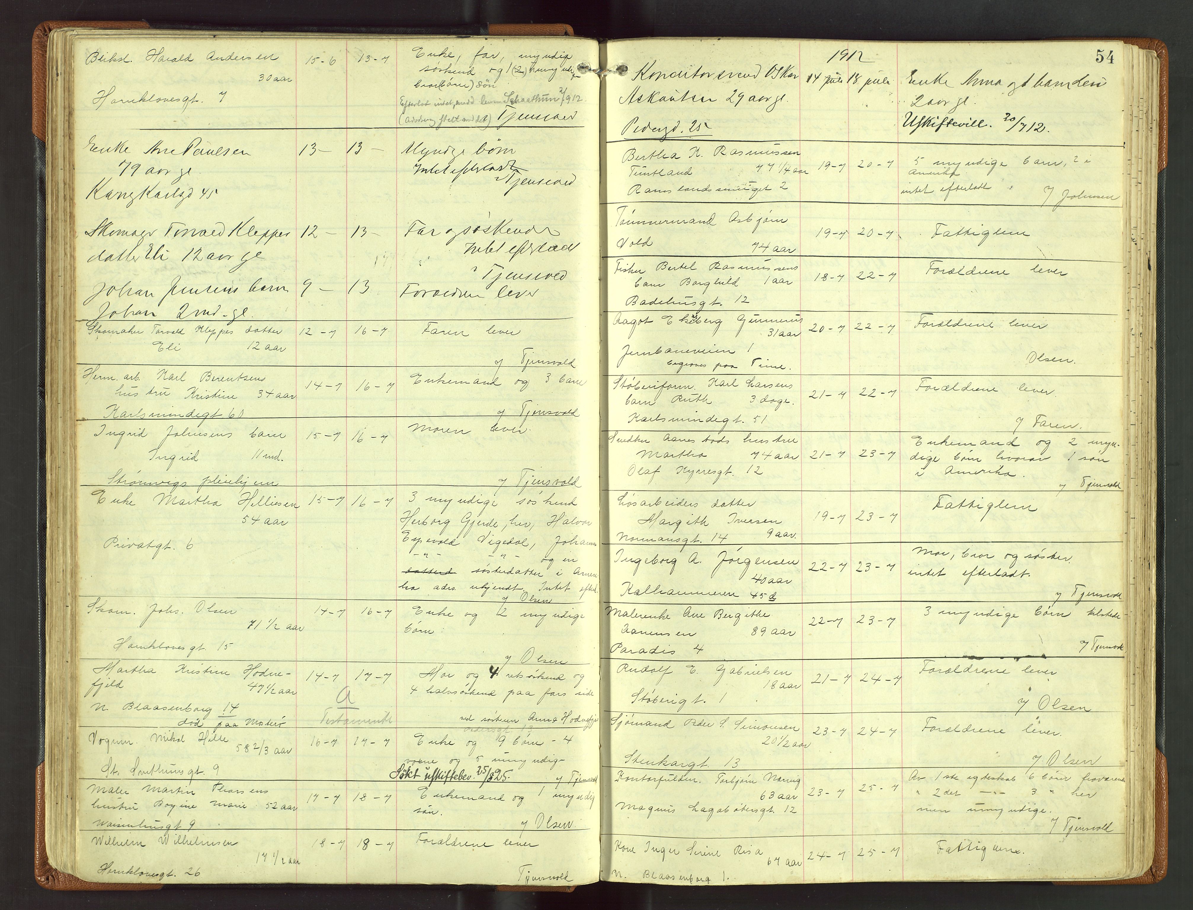 Stavanger skifteforvalter, AV/SAST-A-101412/001/5/52/52B/L0004: Dødsfallsprotokoll, 1910-1918, s. 54