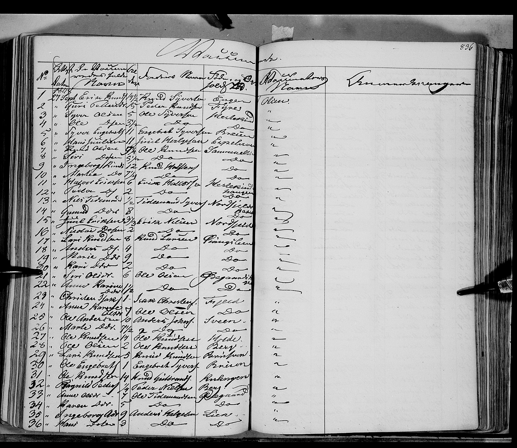 Sør-Aurdal prestekontor, AV/SAH-PREST-128/H/Ha/Haa/L0004: Ministerialbok nr. 4, 1841-1849, s. 835-836