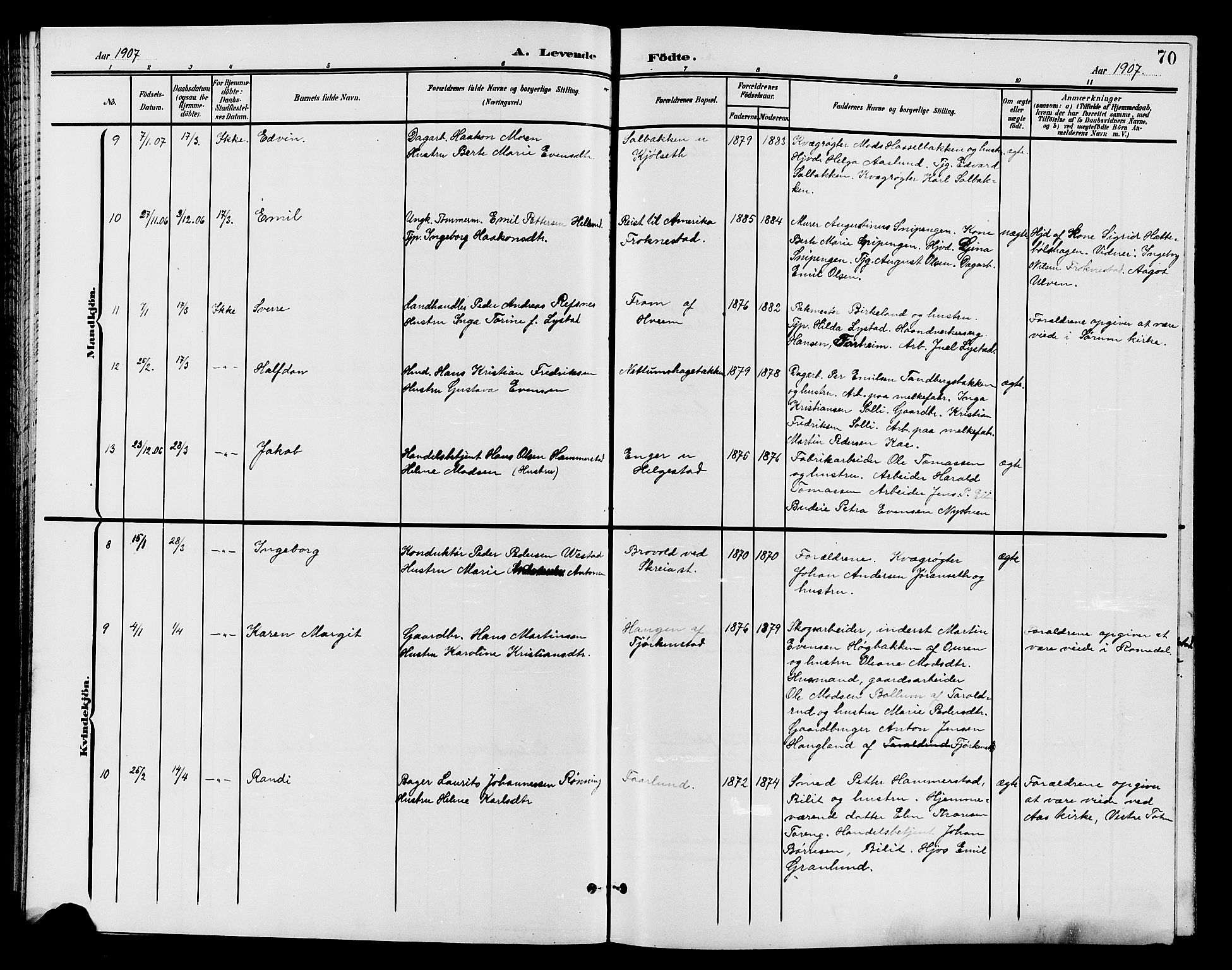 Østre Toten prestekontor, AV/SAH-PREST-104/H/Ha/Hab/L0007: Klokkerbok nr. 7, 1901-1912, s. 70