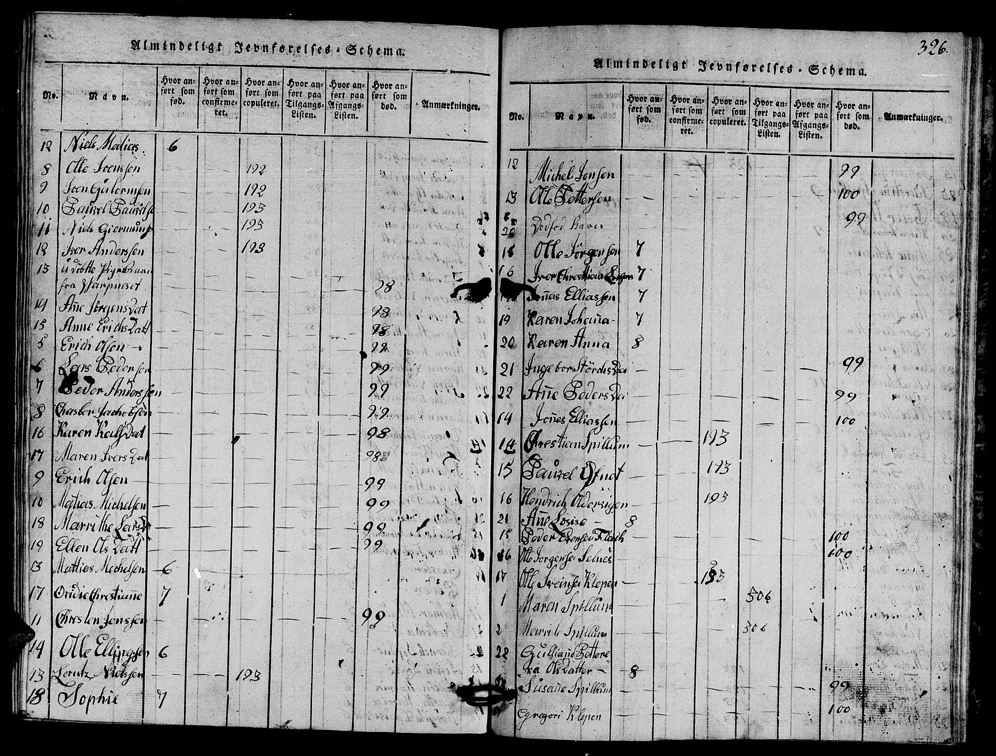 Ministerialprotokoller, klokkerbøker og fødselsregistre - Nord-Trøndelag, SAT/A-1458/770/L0590: Klokkerbok nr. 770C01, 1815-1824, s. 326
