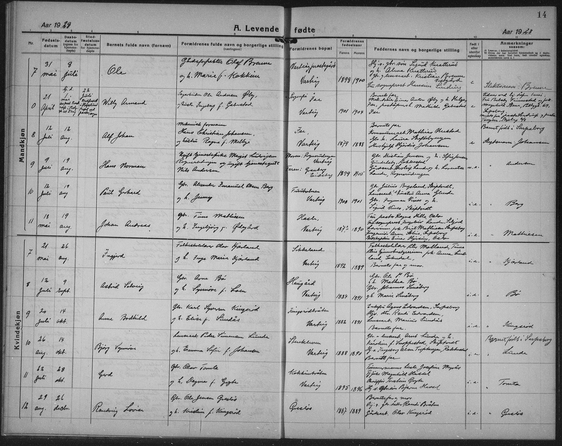 Varteig prestekontor Kirkebøker, AV/SAO-A-10447a/G/Ga/L0002: Klokkerbok nr. 2, 1924-1941, s. 14