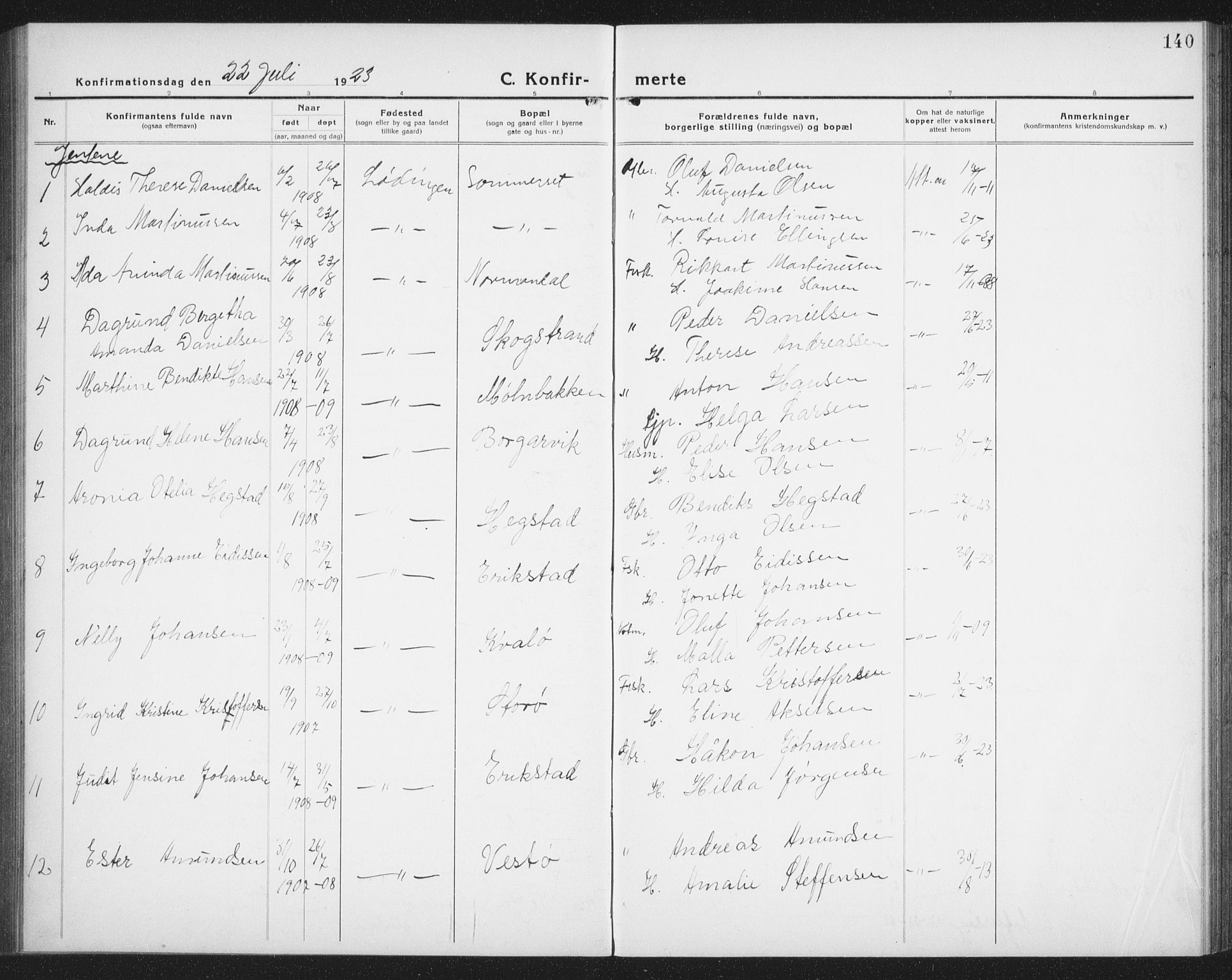 Ministerialprotokoller, klokkerbøker og fødselsregistre - Nordland, AV/SAT-A-1459/872/L1049: Klokkerbok nr. 872C05, 1920-1938, s. 140