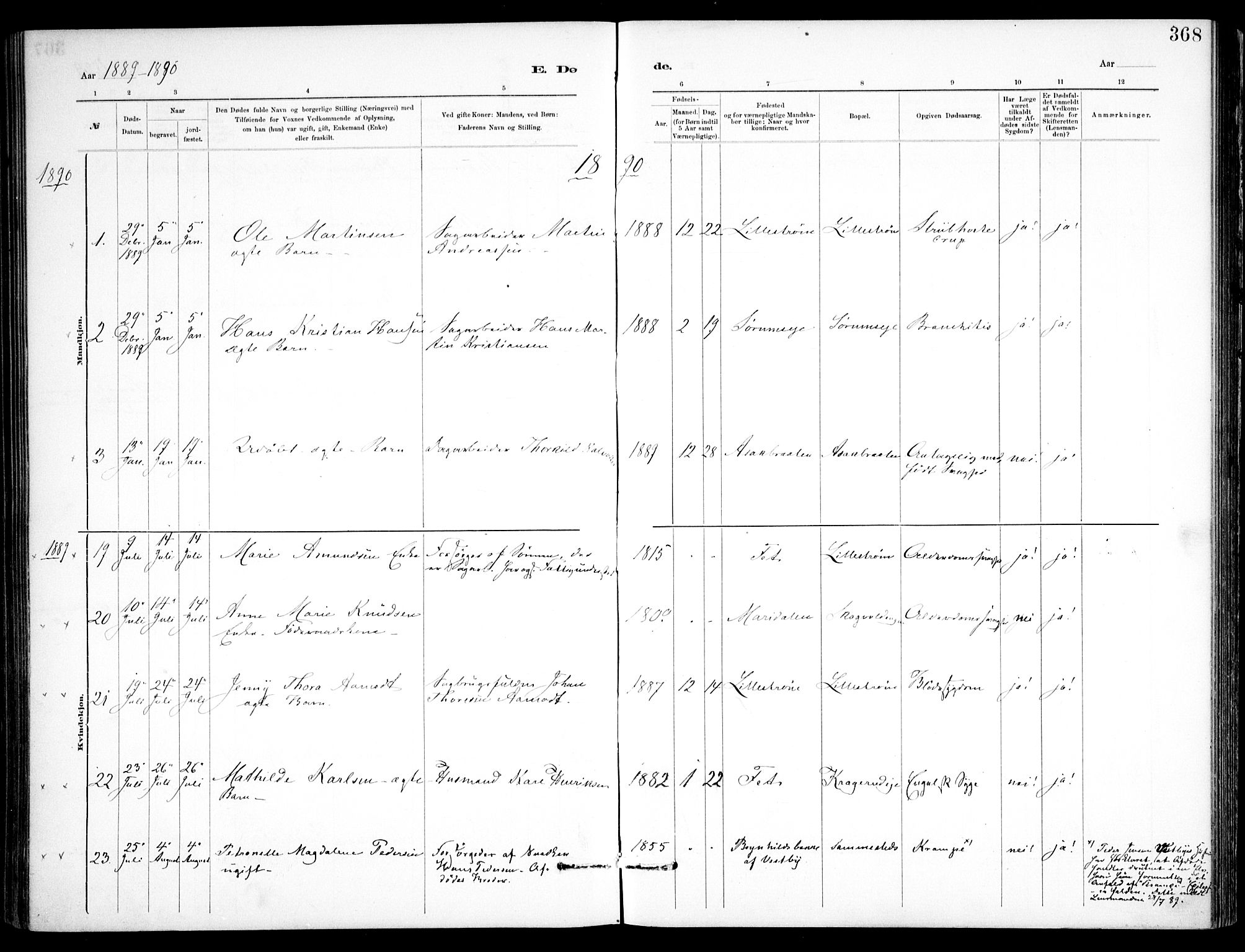 Skedsmo prestekontor Kirkebøker, SAO/A-10033a/F/Fa/L0013: Ministerialbok nr. I 13, 1883-1891, s. 368