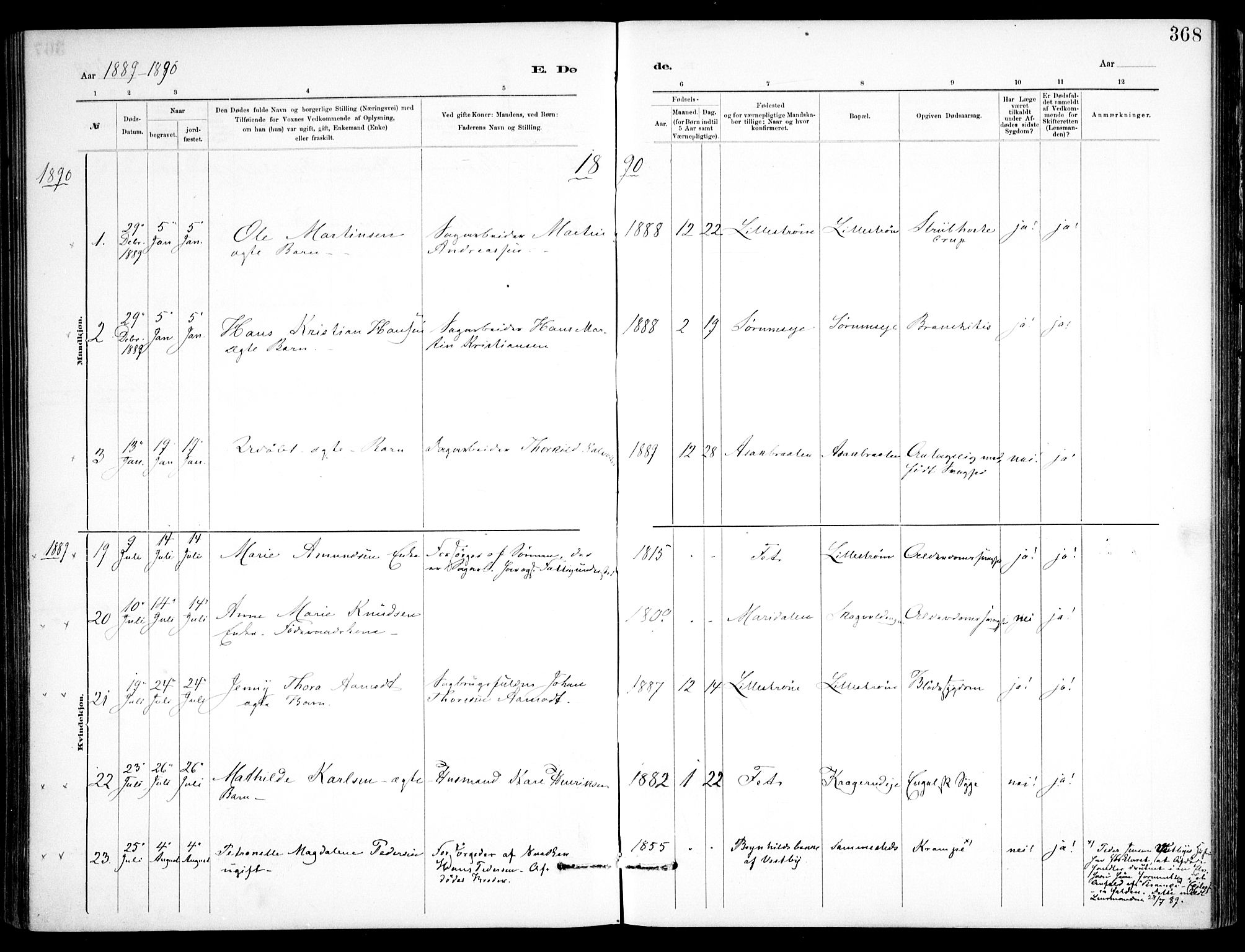 Skedsmo prestekontor Kirkebøker, AV/SAO-A-10033a/F/Fa/L0013: Ministerialbok nr. I 13, 1883-1891, s. 368