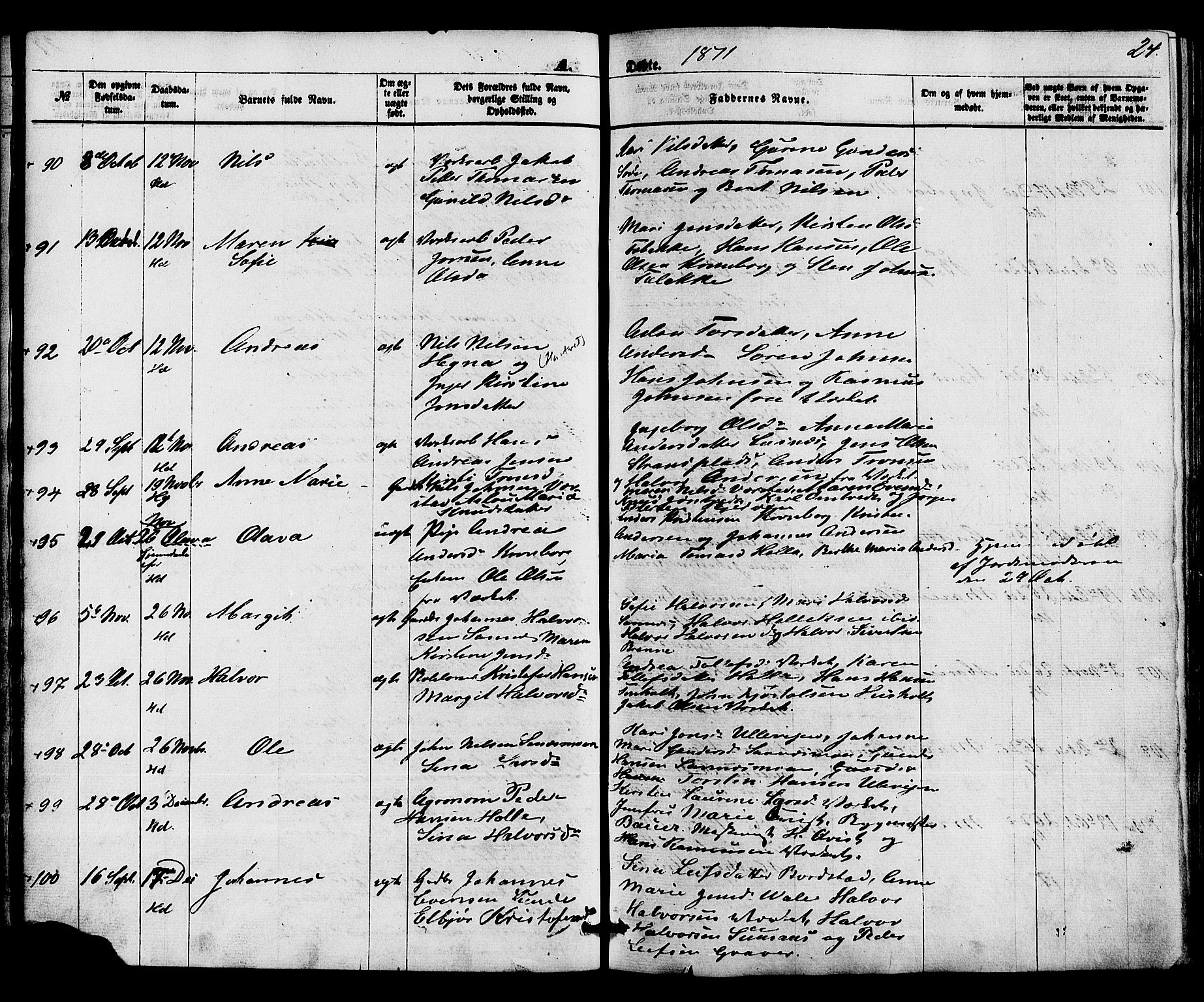 Holla kirkebøker, AV/SAKO-A-272/F/Fa/L0007: Ministerialbok nr. 7, 1869-1881, s. 24