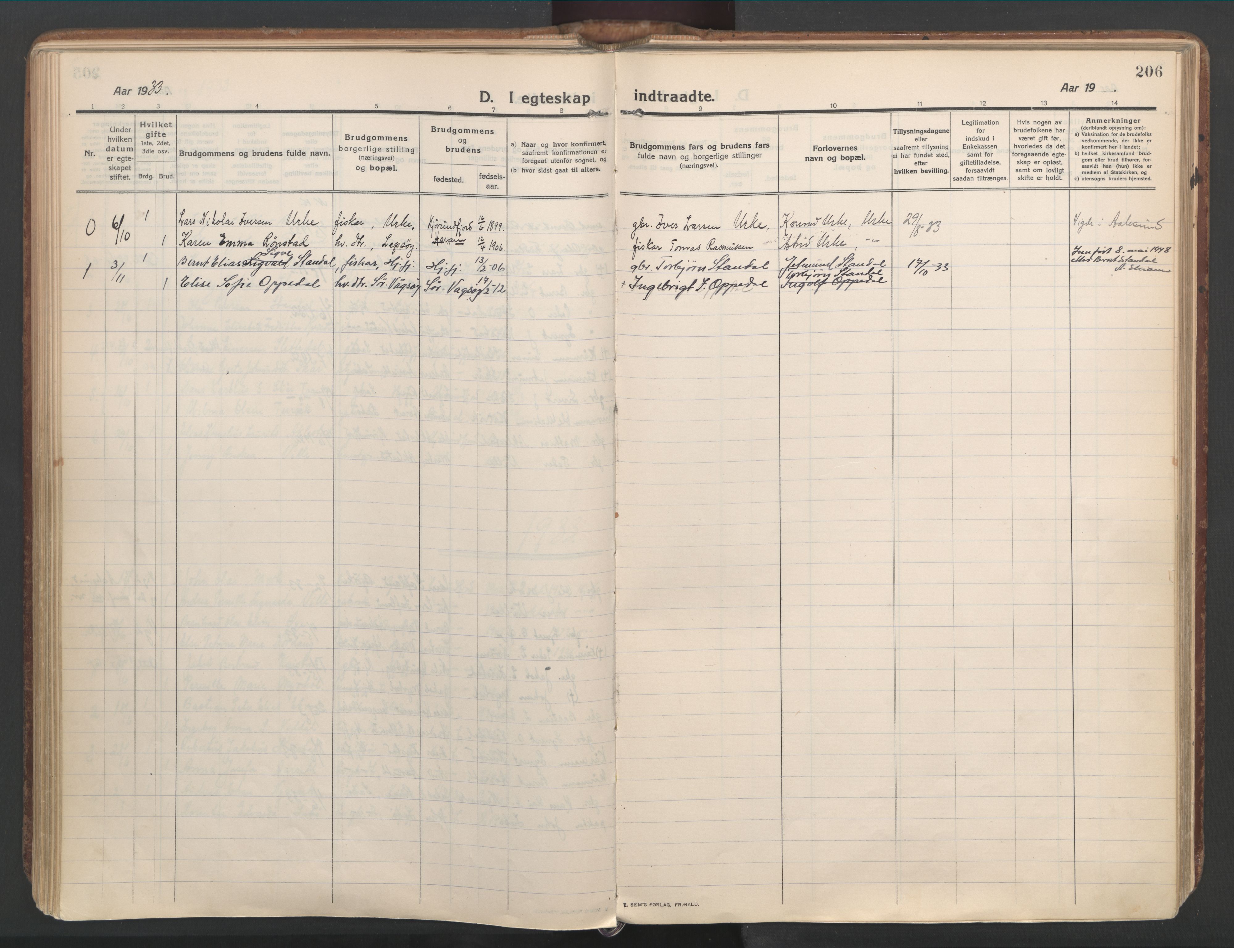 Ministerialprotokoller, klokkerbøker og fødselsregistre - Møre og Romsdal, SAT/A-1454/515/L0212: Ministerialbok nr. 515A08, 1911-1935, s. 206