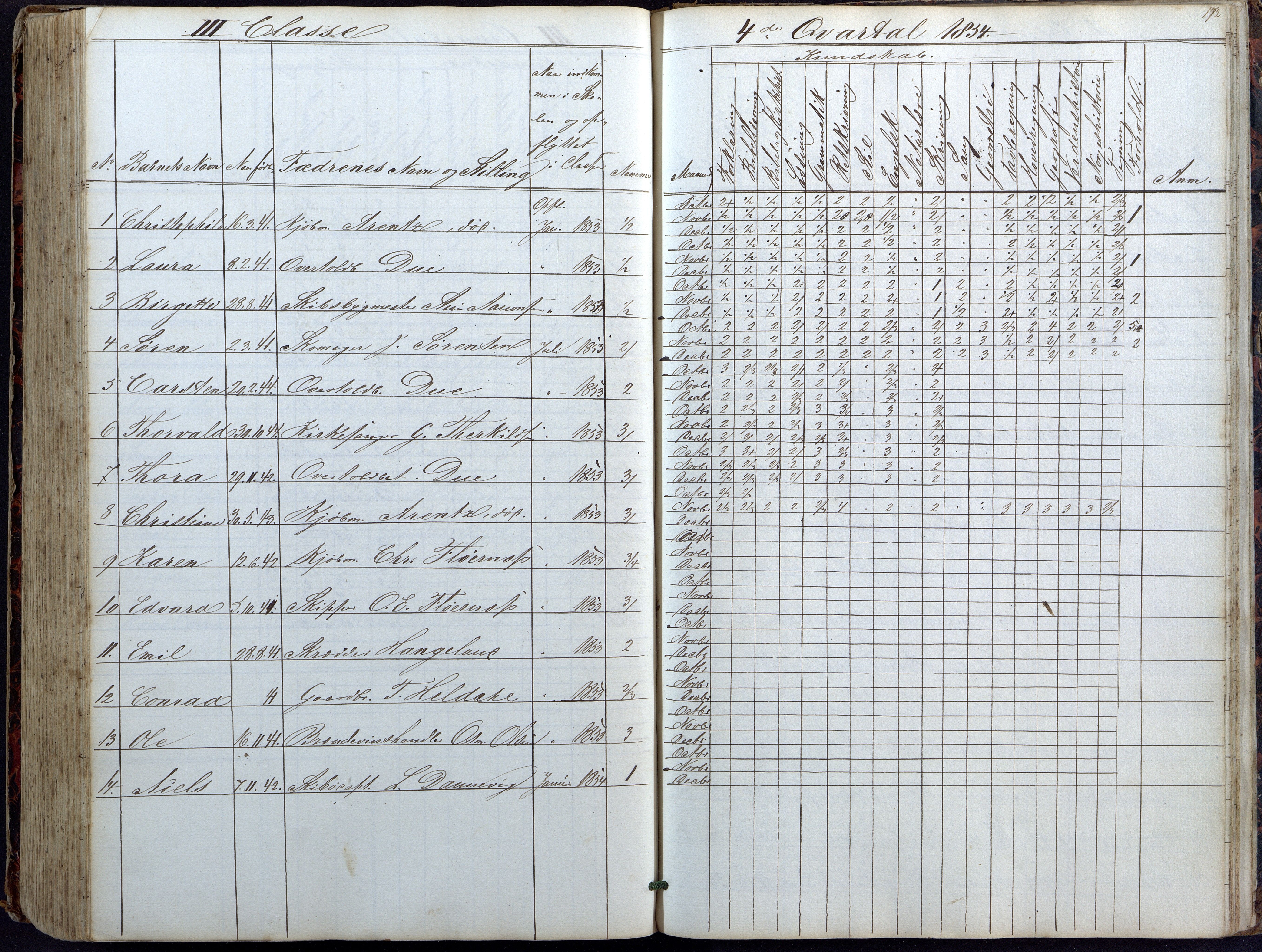 Lillesand kommune, AAMA/KA0926-PK/1/09/L0018: Lillesand Borger og Almueskole - Dagbok, 1845-1855, s. 172
