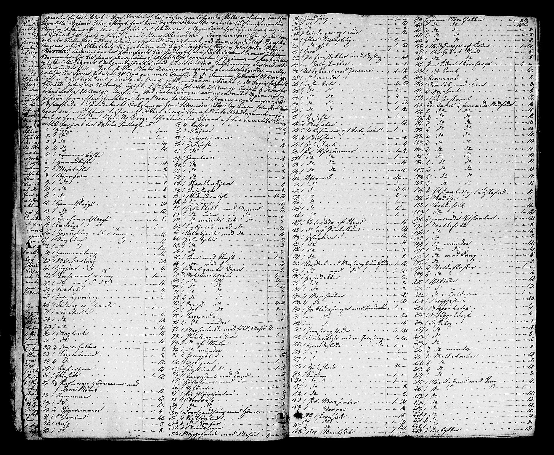 Nord-Østerdal tingrett, AV/SAH-TING-020/J/Ja/L0001: Skifteprotokoll, 1836-1844, s. 2b-3a