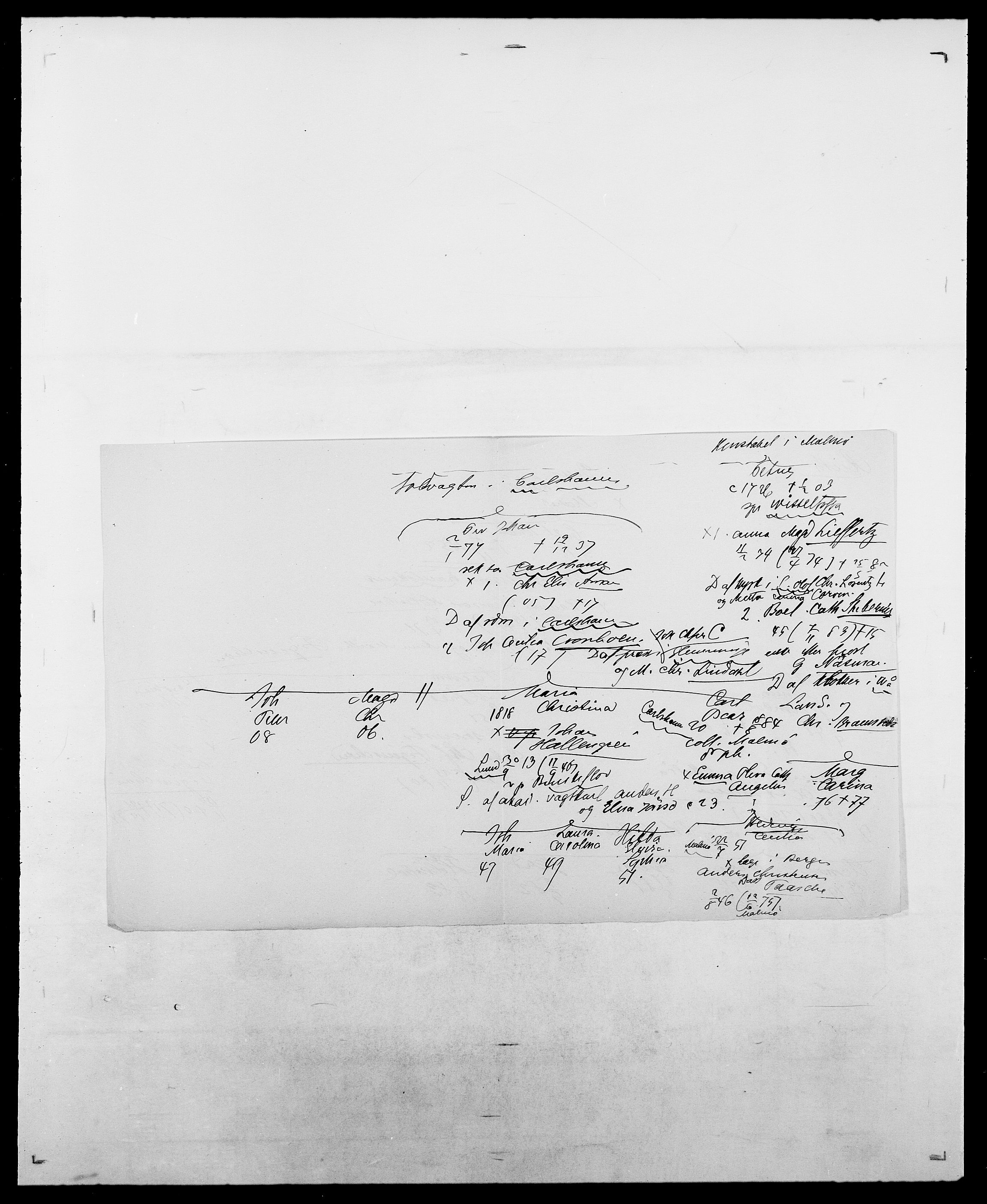 Delgobe, Charles Antoine - samling, SAO/PAO-0038/D/Da/L0033: Roald - Røyem, s. 500