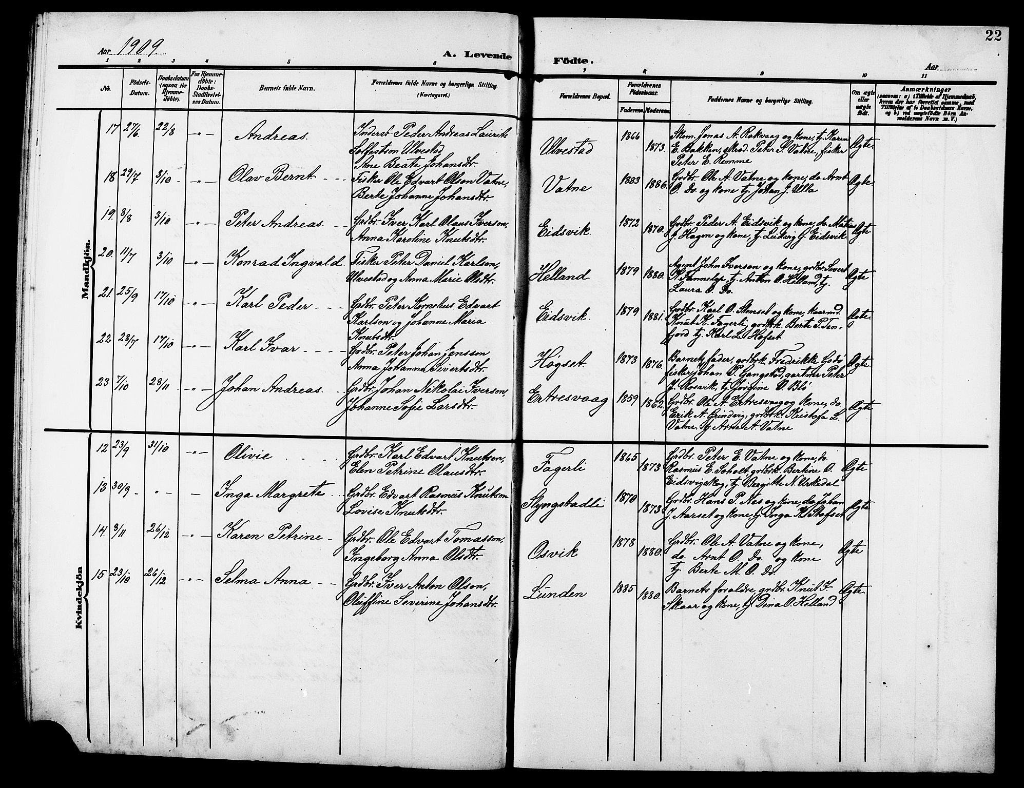 Ministerialprotokoller, klokkerbøker og fødselsregistre - Møre og Romsdal, AV/SAT-A-1454/525/L0377: Klokkerbok nr. 525C03, 1903-1917, s. 22