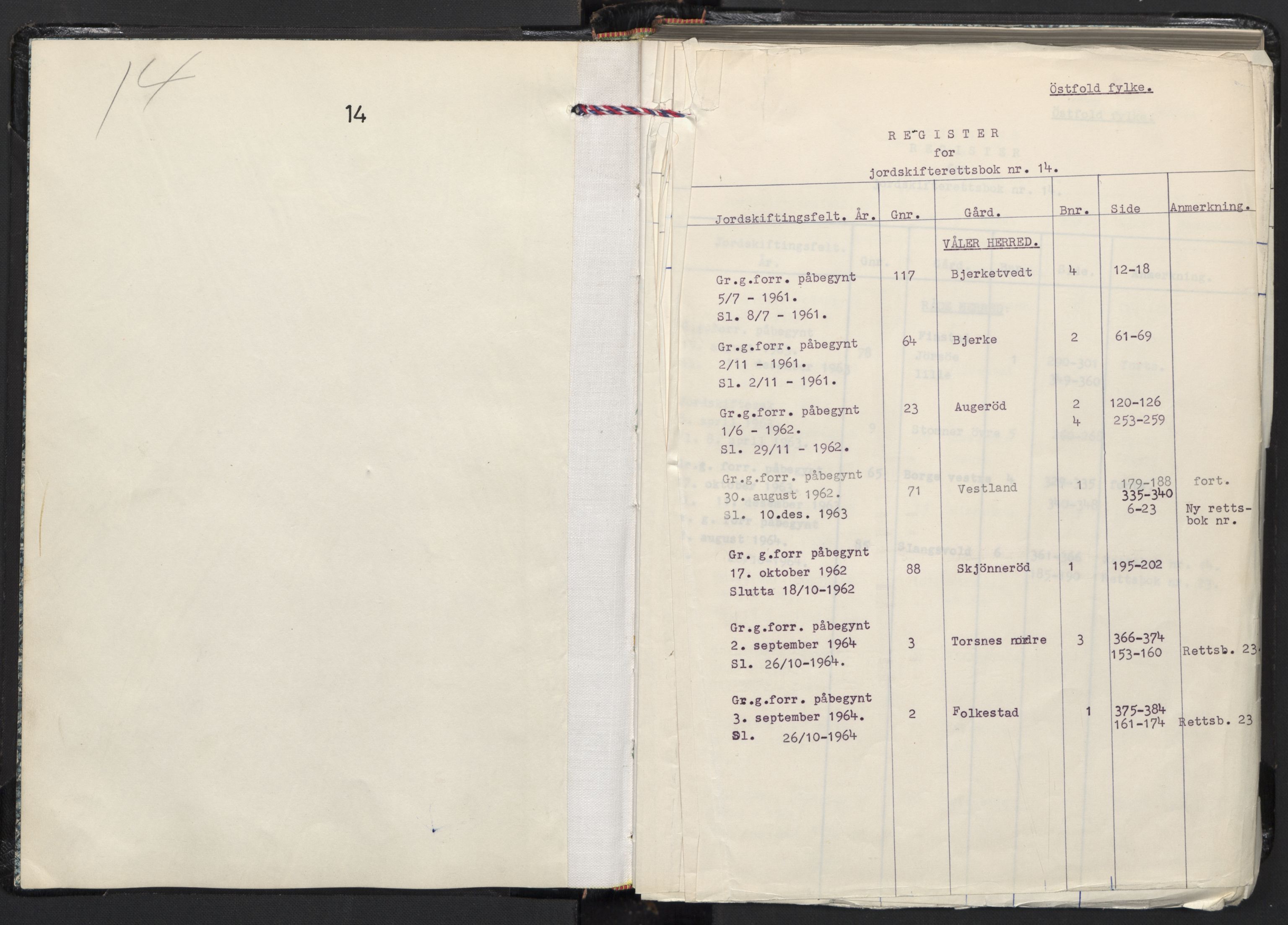 Østfold jordskifterett, AV/SAO-A-10240/F/Fc/L0014: Forhandlingsprotokoller, 1961-1964