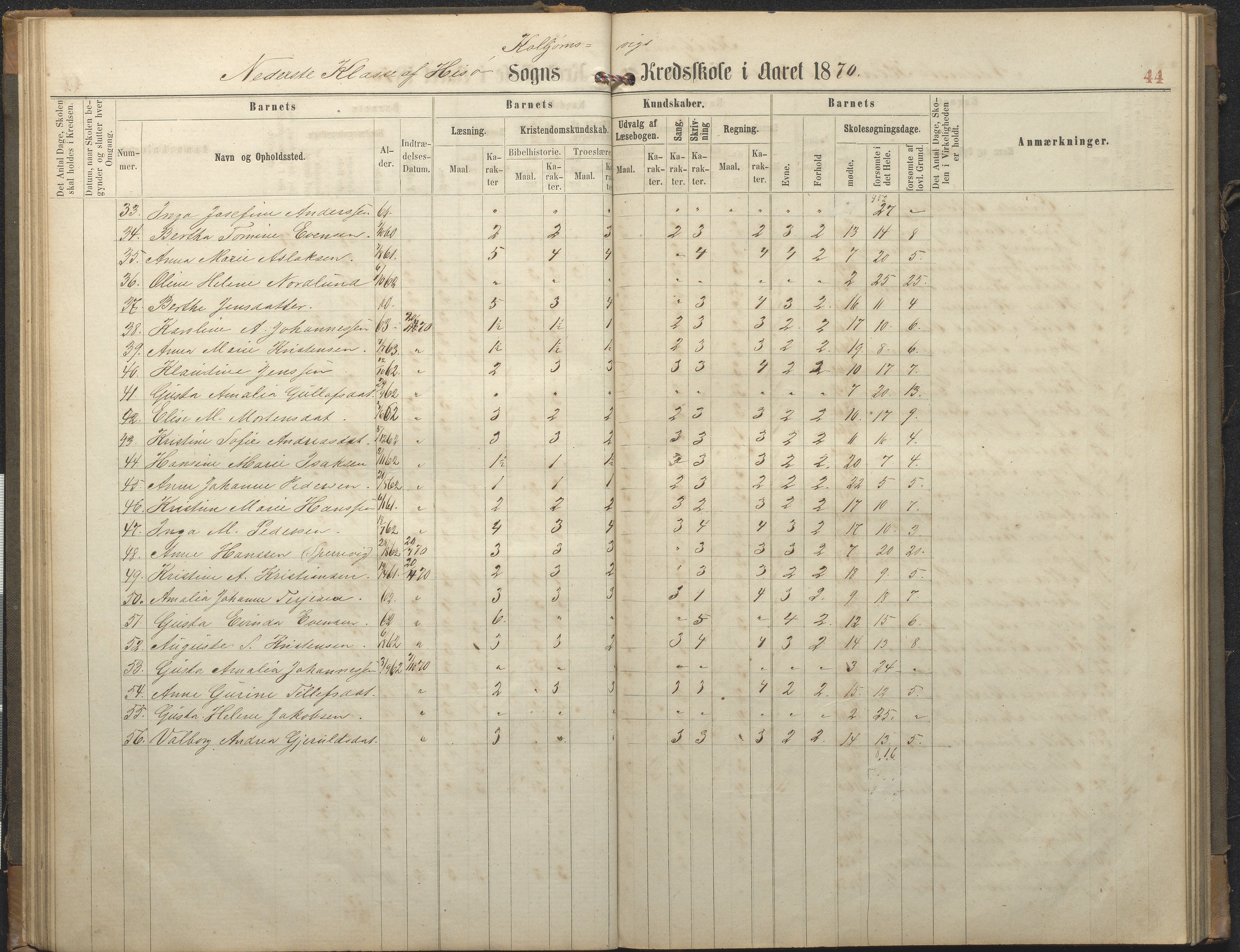 Hisøy kommune frem til 1991, AAKS/KA0922-PK/32/L0006: Skoleprotokoll, 1863-1887, s. 44