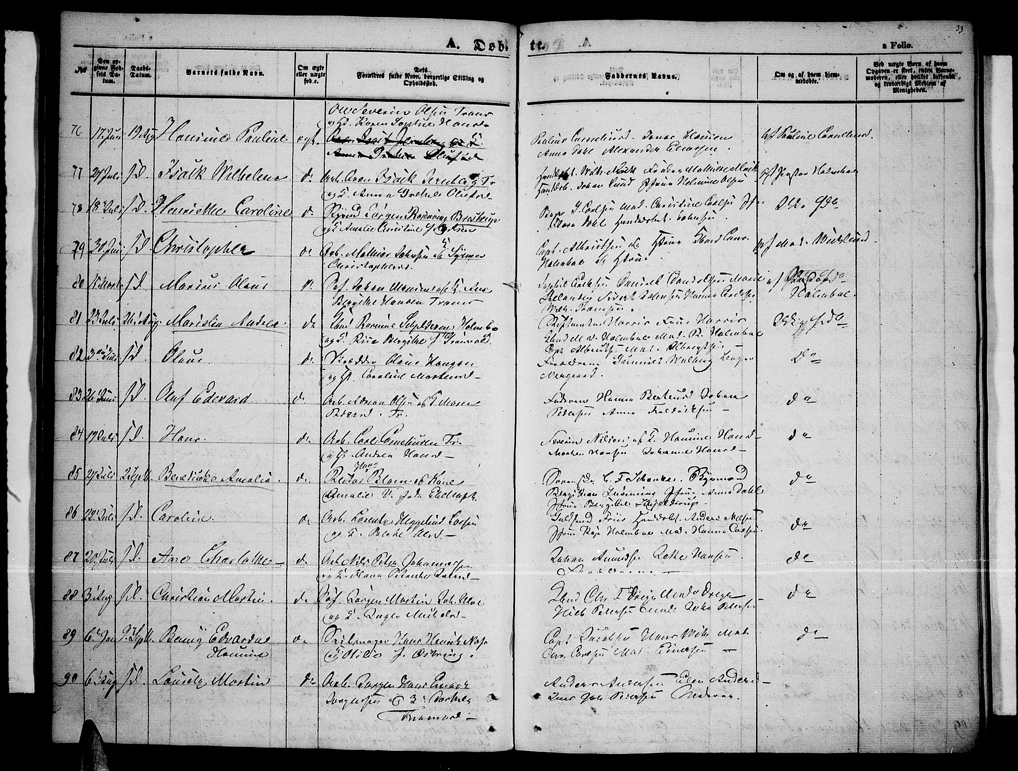 Tromsø sokneprestkontor/stiftsprosti/domprosti, AV/SATØ-S-1343/G/Gb/L0006klokker: Klokkerbok nr. 6, 1857-1866, s. 33