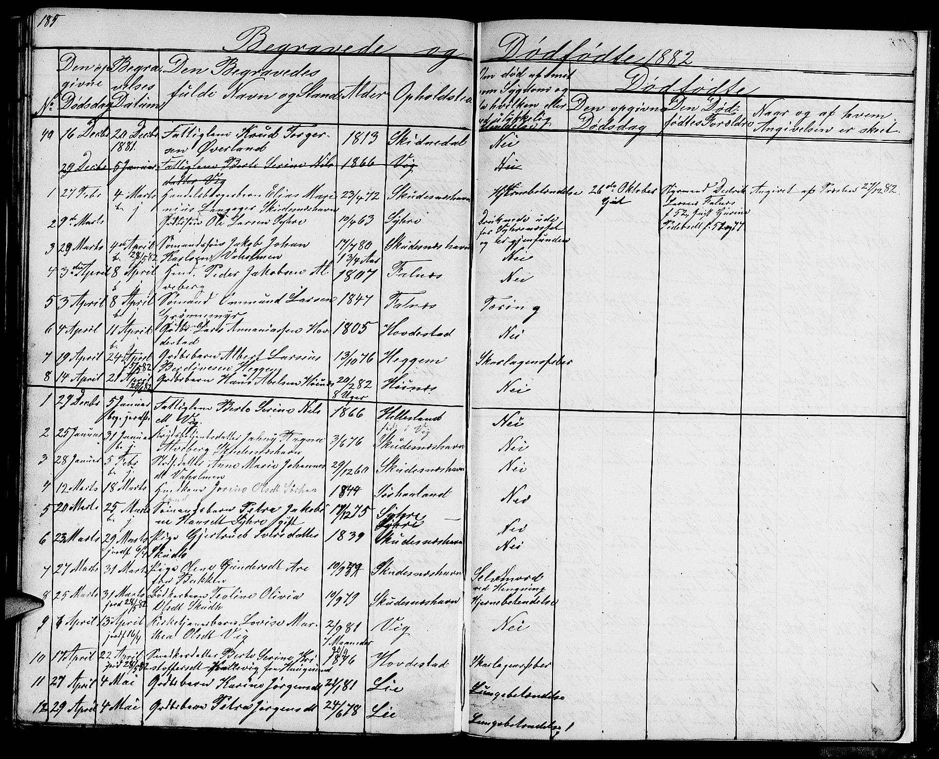 Skudenes sokneprestkontor, AV/SAST-A -101849/H/Ha/Hab/L0004: Klokkerbok nr. B 4, 1865-1884, s. 185