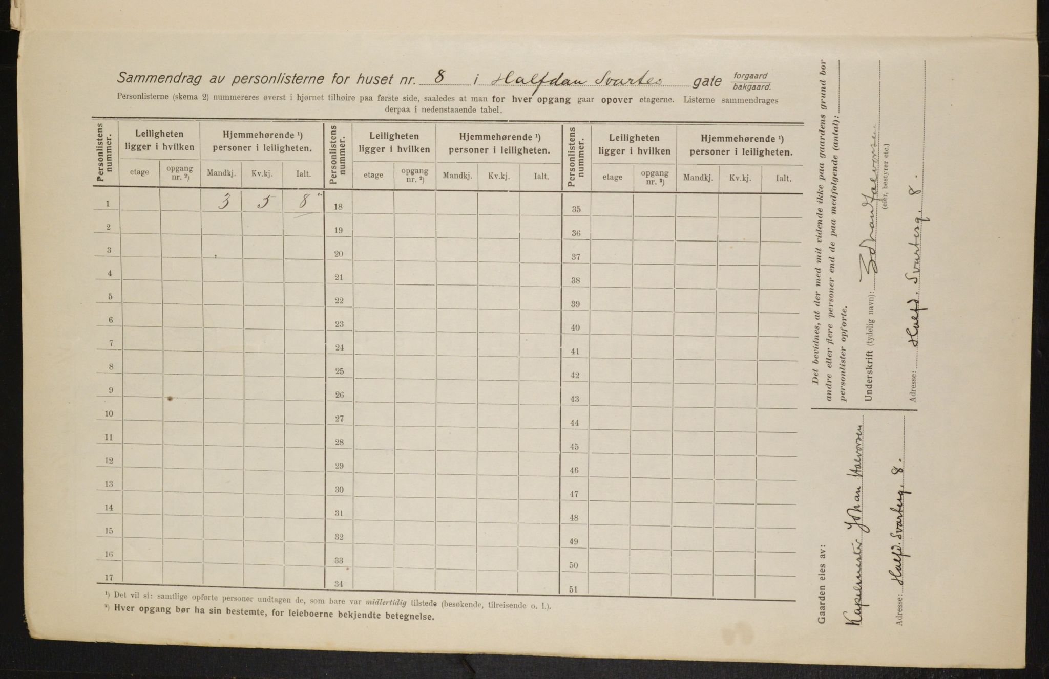 OBA, Kommunal folketelling 1.2.1916 for Kristiania, 1916, s. 34706