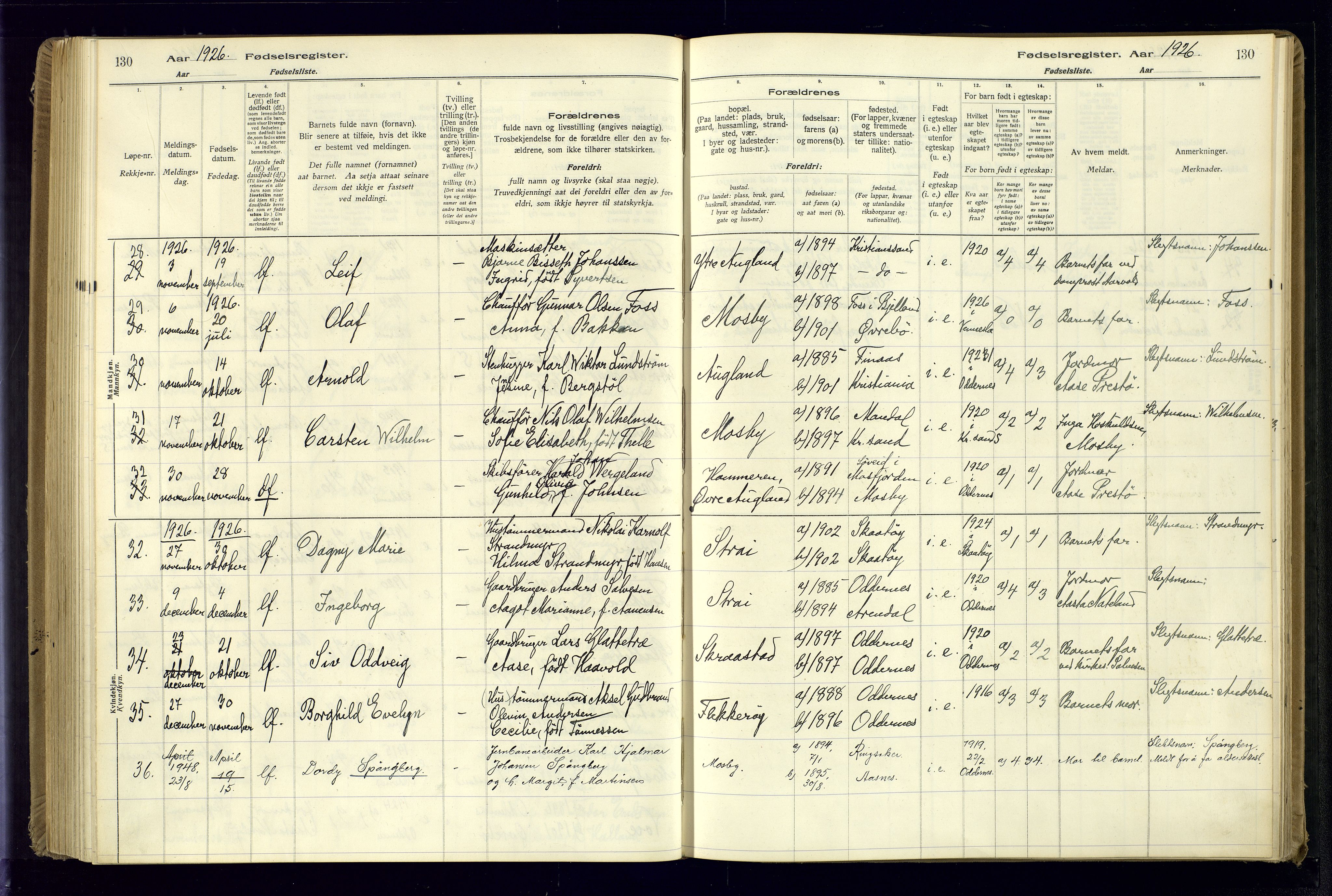 Oddernes sokneprestkontor, AV/SAK-1111-0033/J/Ja/L0001: Fødselsregister nr. 1, 1916-1935, s. 130