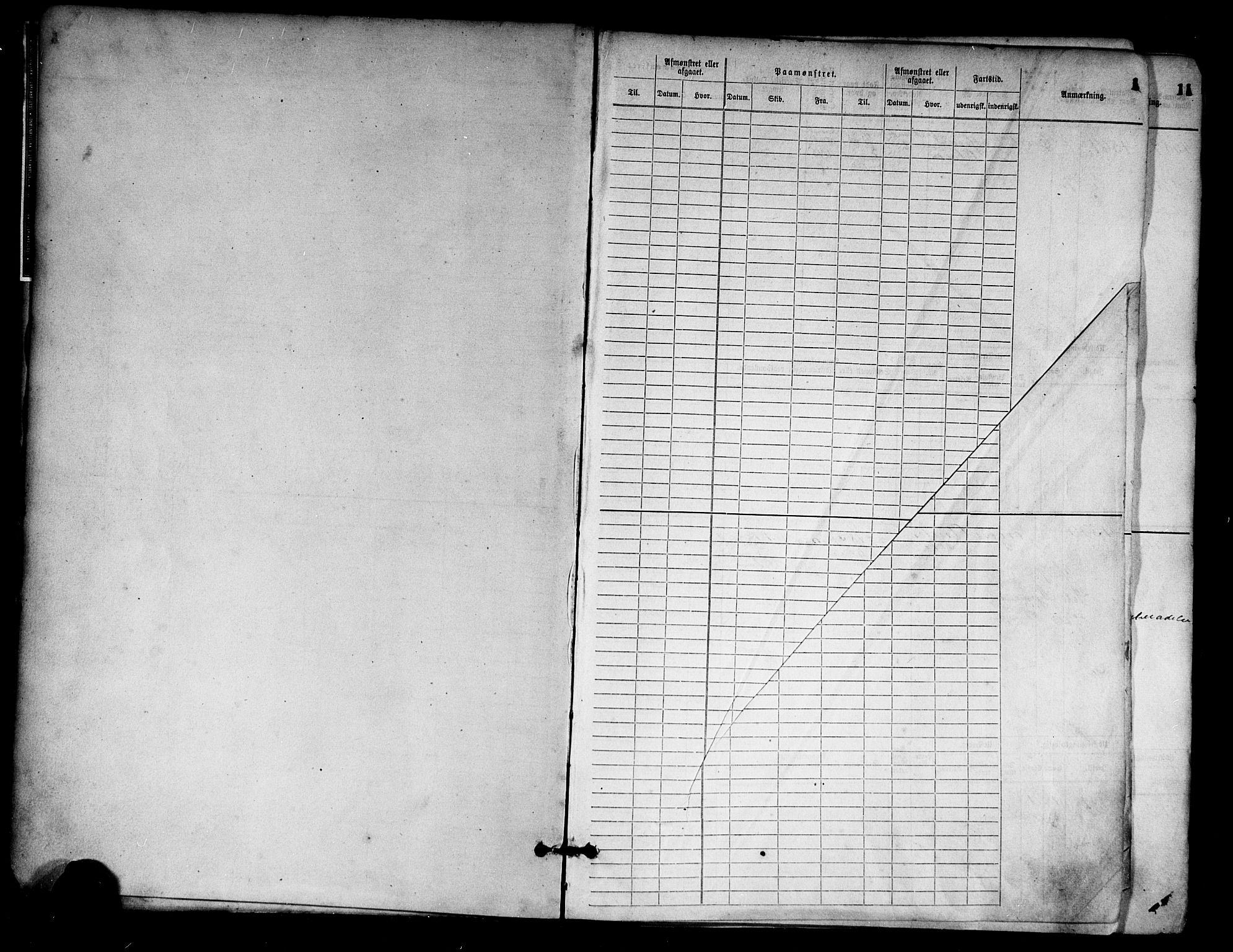 Arendal mønstringskrets, AV/SAK-2031-0012/F/Fb/L0016: Hovedrulle nr 4569-5322, S-14, 1879-1900, s. 2