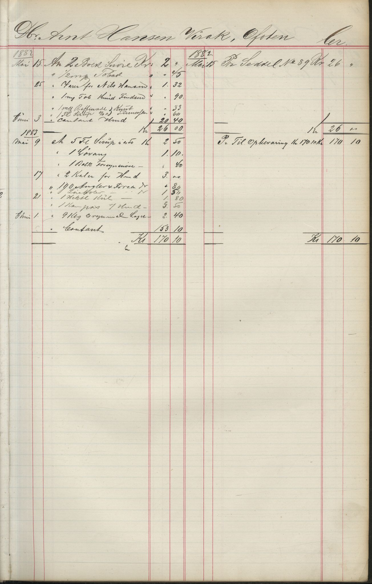 Brodtkorb handel A/S, VAMU/A-0001/F/Fa/L0004/0001: Kompanibøker. Utensogns / Compagnibog for Udensogns Fiskere No 15. Fra A - H, 1882-1895, s. 60