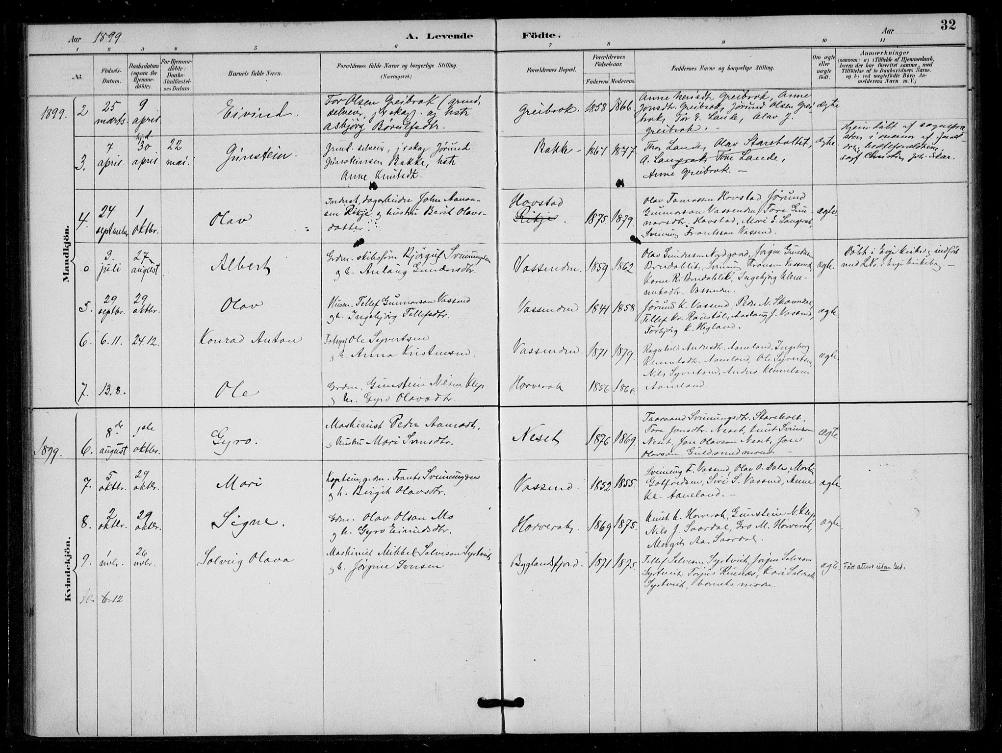 Bygland sokneprestkontor, AV/SAK-1111-0006/F/Fa/Fad/L0001: Ministerialbok nr. A 1, 1885-1906, s. 32