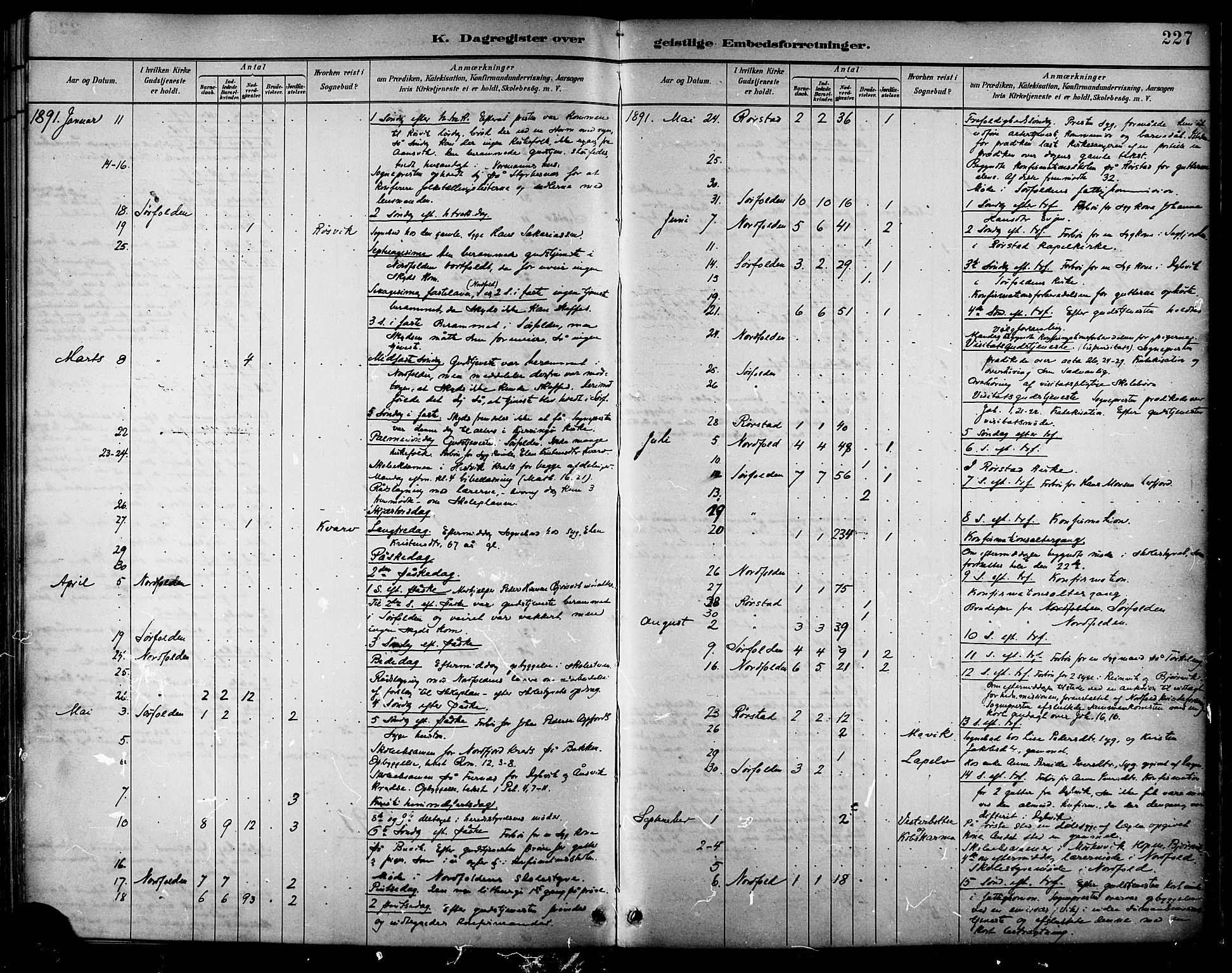 Ministerialprotokoller, klokkerbøker og fødselsregistre - Nordland, AV/SAT-A-1459/854/L0777: Ministerialbok nr. 854A01 /1, 1883-1891, s. 227