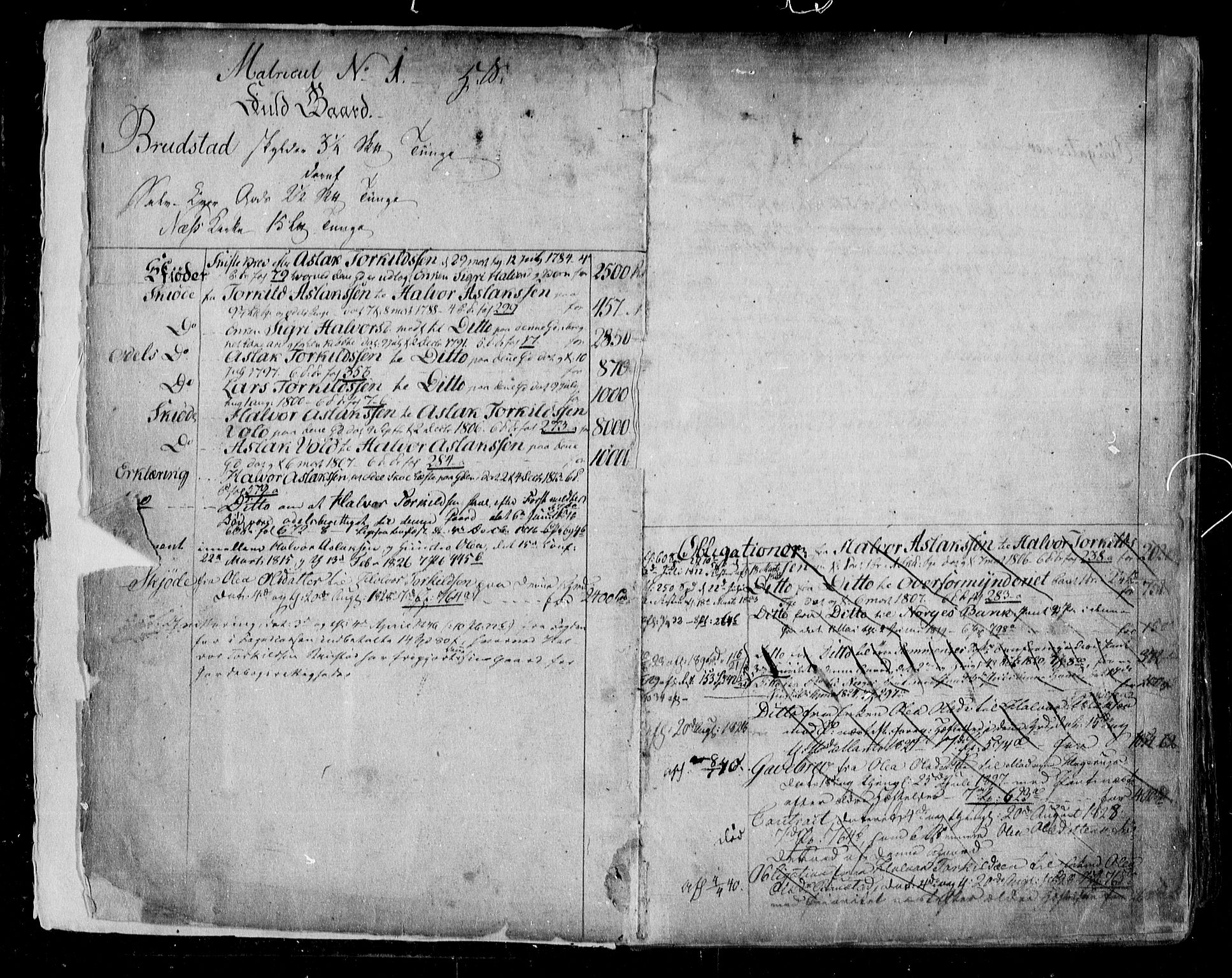 Øvre Romerike sorenskriveri, SAO/A-10649/G/Ga/Gac/L0006: Panteregister nr. 6, 1748-1848