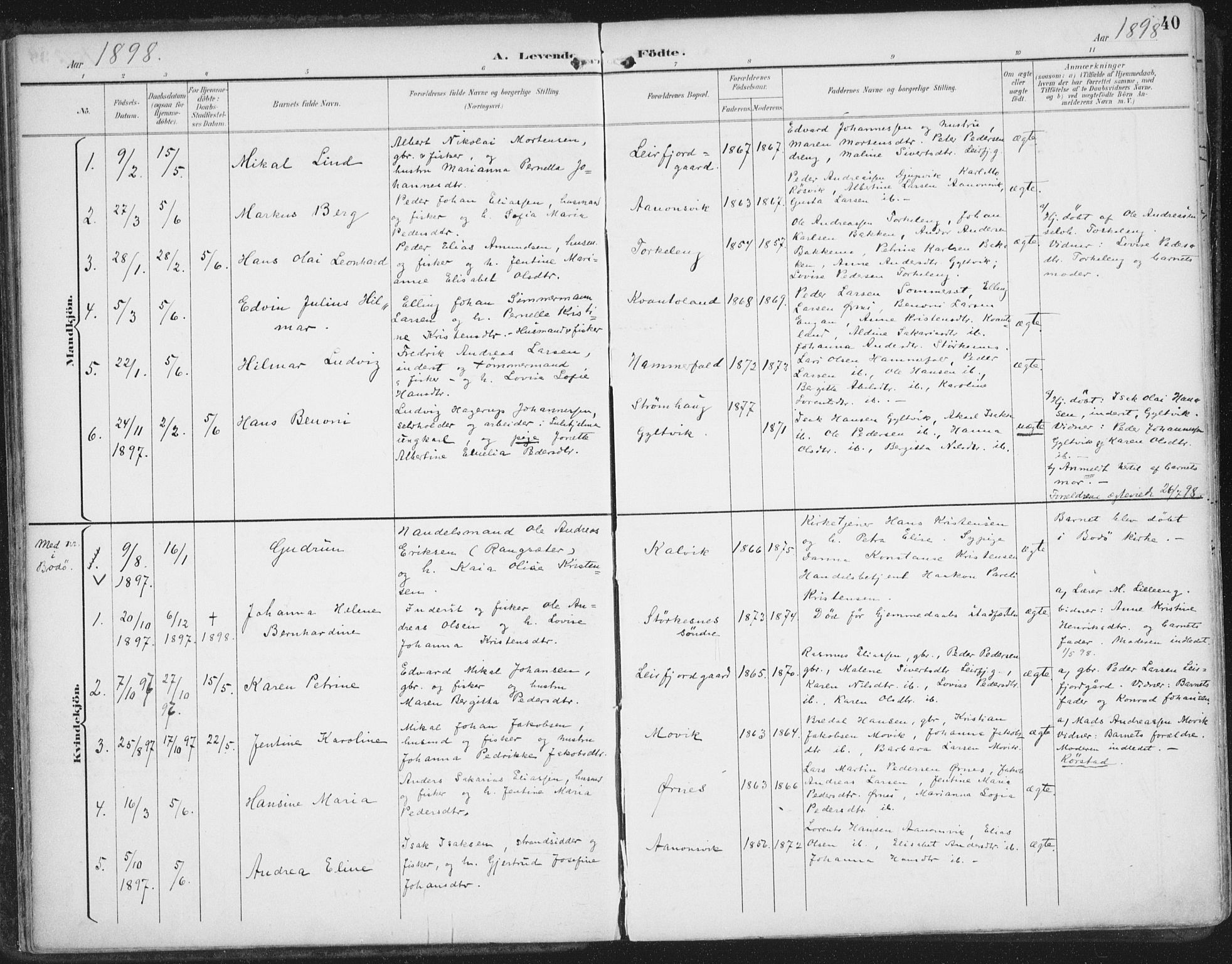Ministerialprotokoller, klokkerbøker og fødselsregistre - Nordland, AV/SAT-A-1459/854/L0779: Ministerialbok nr. 854A02, 1892-1909, s. 40