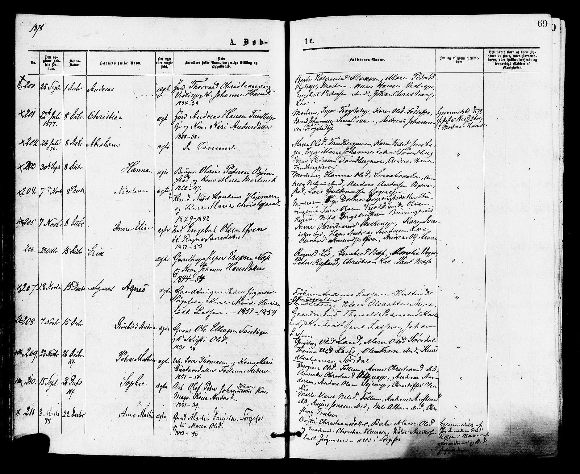 Norderhov kirkebøker, AV/SAKO-A-237/F/Fa/L0015: Ministerialbok nr. 15, 1875-1884, s. 69