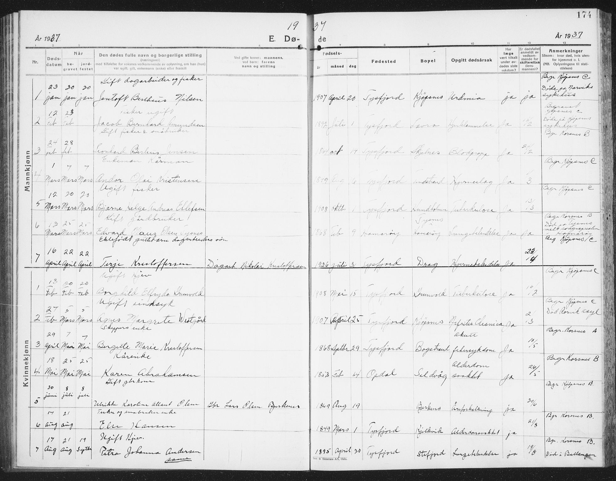 Ministerialprotokoller, klokkerbøker og fødselsregistre - Nordland, AV/SAT-A-1459/861/L0879: Klokkerbok nr. 861C05, 1926-1939, s. 174