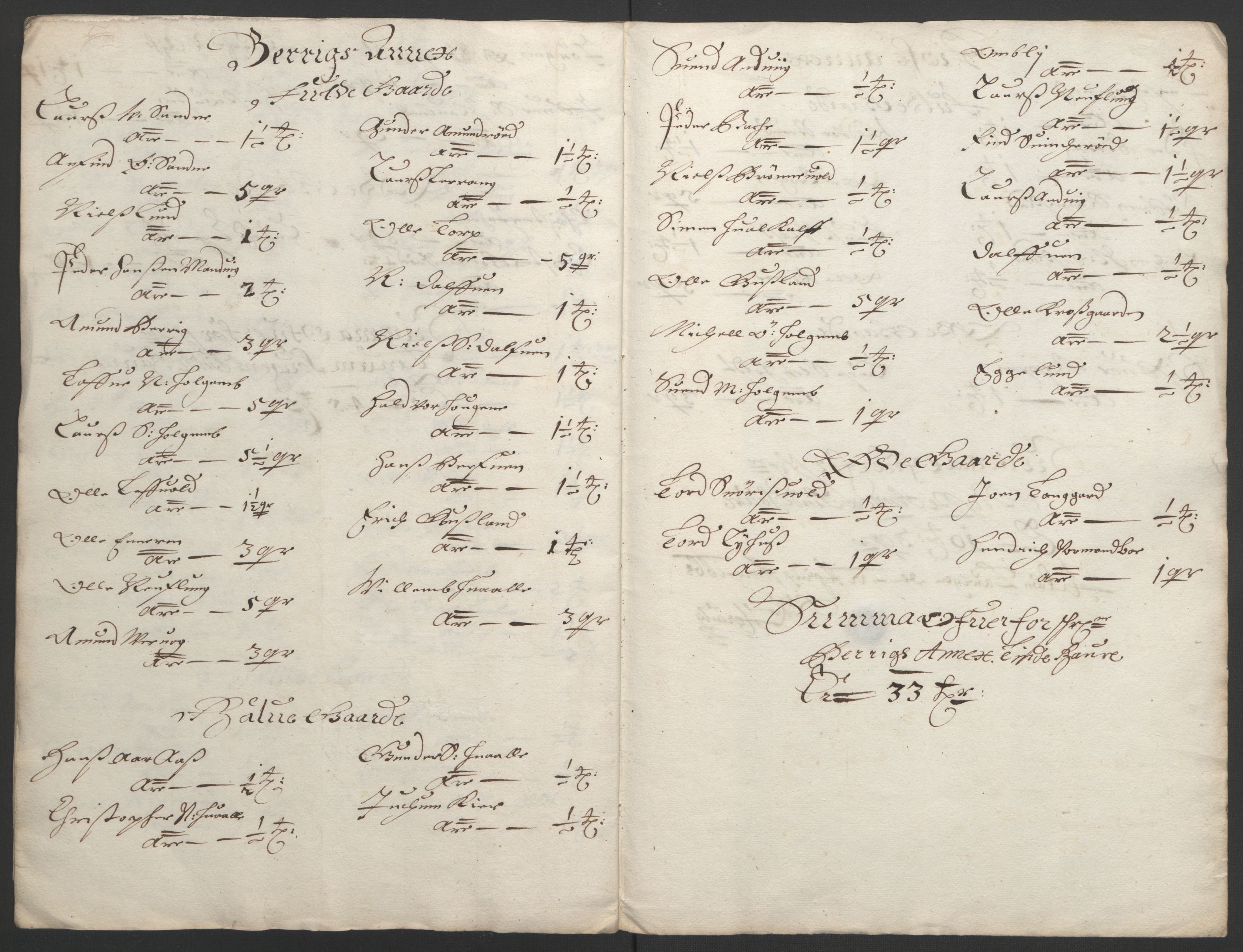 Rentekammeret inntil 1814, Reviderte regnskaper, Fogderegnskap, RA/EA-4092/R33/L1964: Fogderegnskap Larvik grevskap, 1665-1668, s. 98