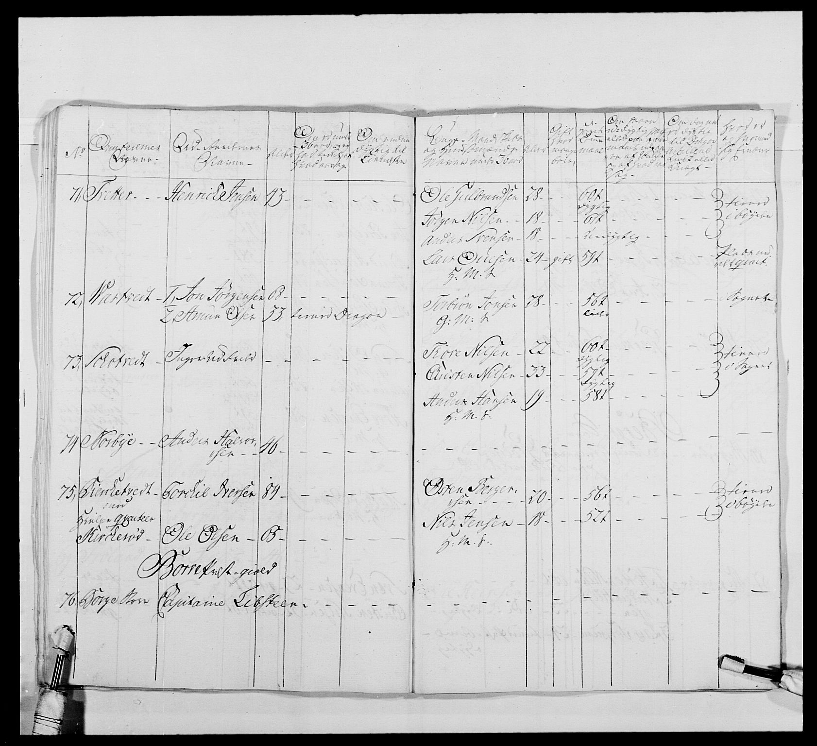 Kommanderende general (KG I) med Det norske krigsdirektorium, AV/RA-EA-5419/E/Ea/L0478: 2. Sønnafjelske dragonregiment, 1765-1767, s. 787