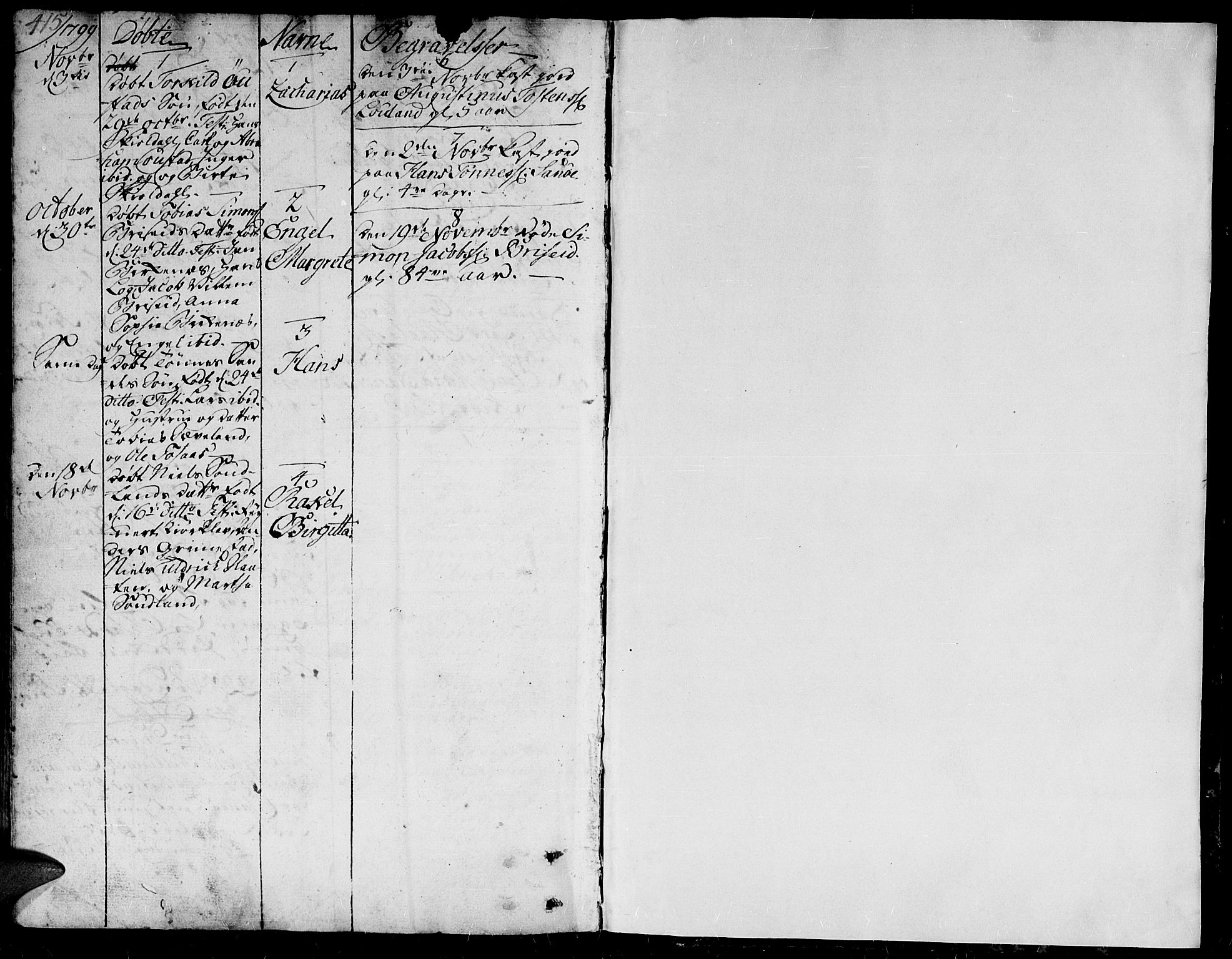 Herad sokneprestkontor, SAK/1111-0018/F/Fa/Faa/L0001: Ministerialbok nr. A 1 /1, 1768-1799, s. 415-416