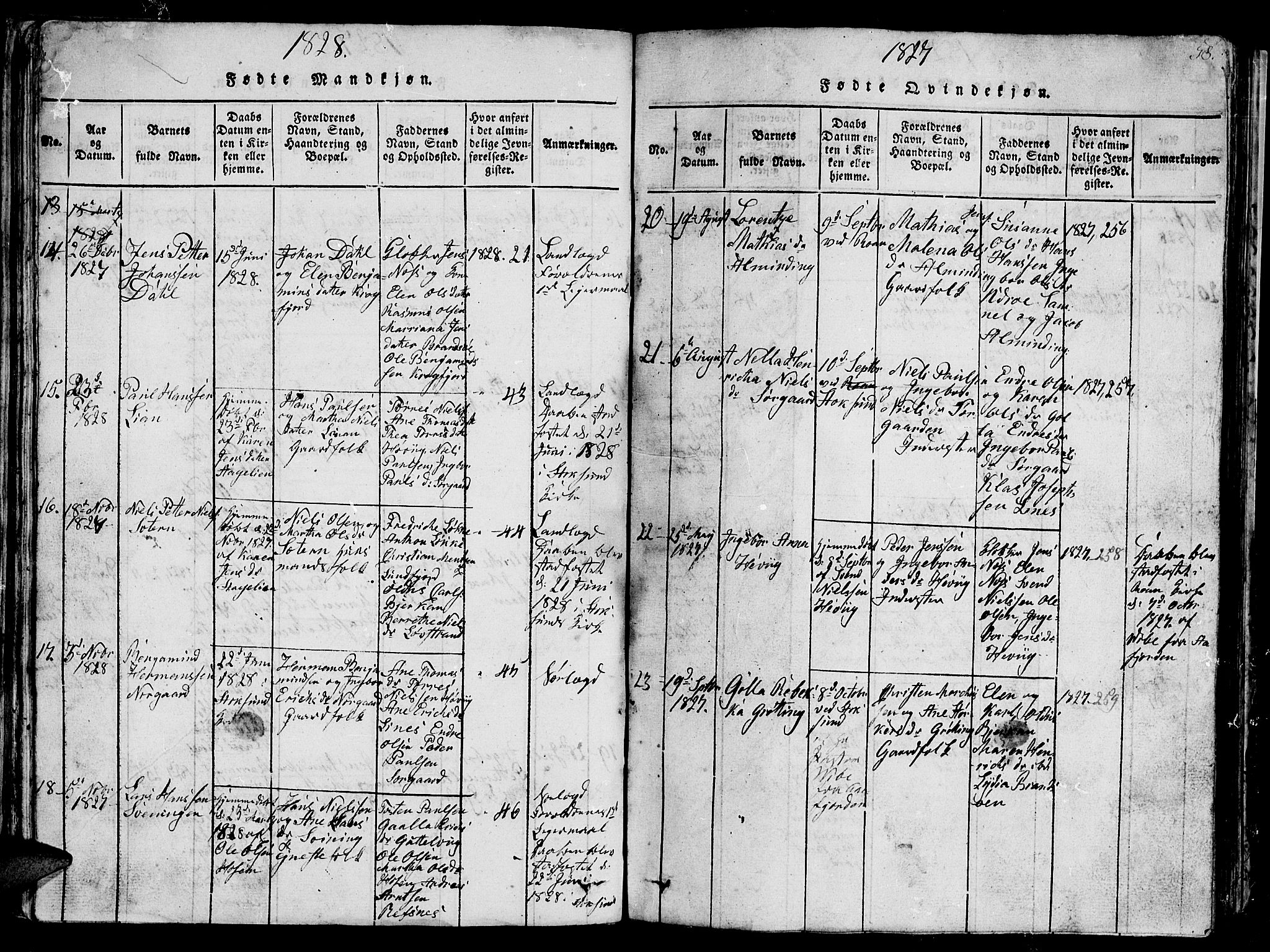 Ministerialprotokoller, klokkerbøker og fødselsregistre - Sør-Trøndelag, AV/SAT-A-1456/657/L0714: Klokkerbok nr. 657C01, 1818-1868, s. 58