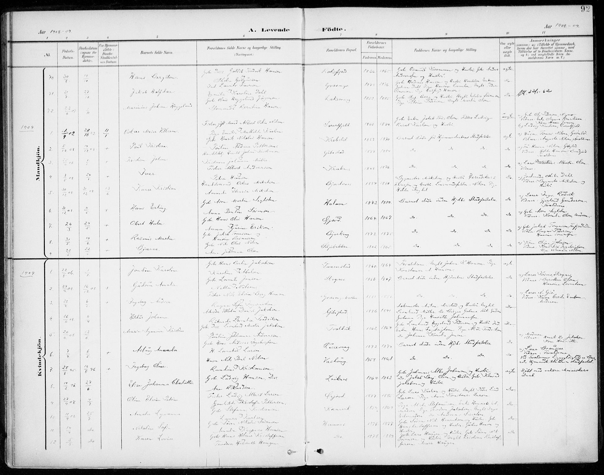 Lenvik sokneprestembete, AV/SATØ-S-1310/H/Ha/Haa/L0014kirke: Ministerialbok nr. 14, 1899-1909, s. 92