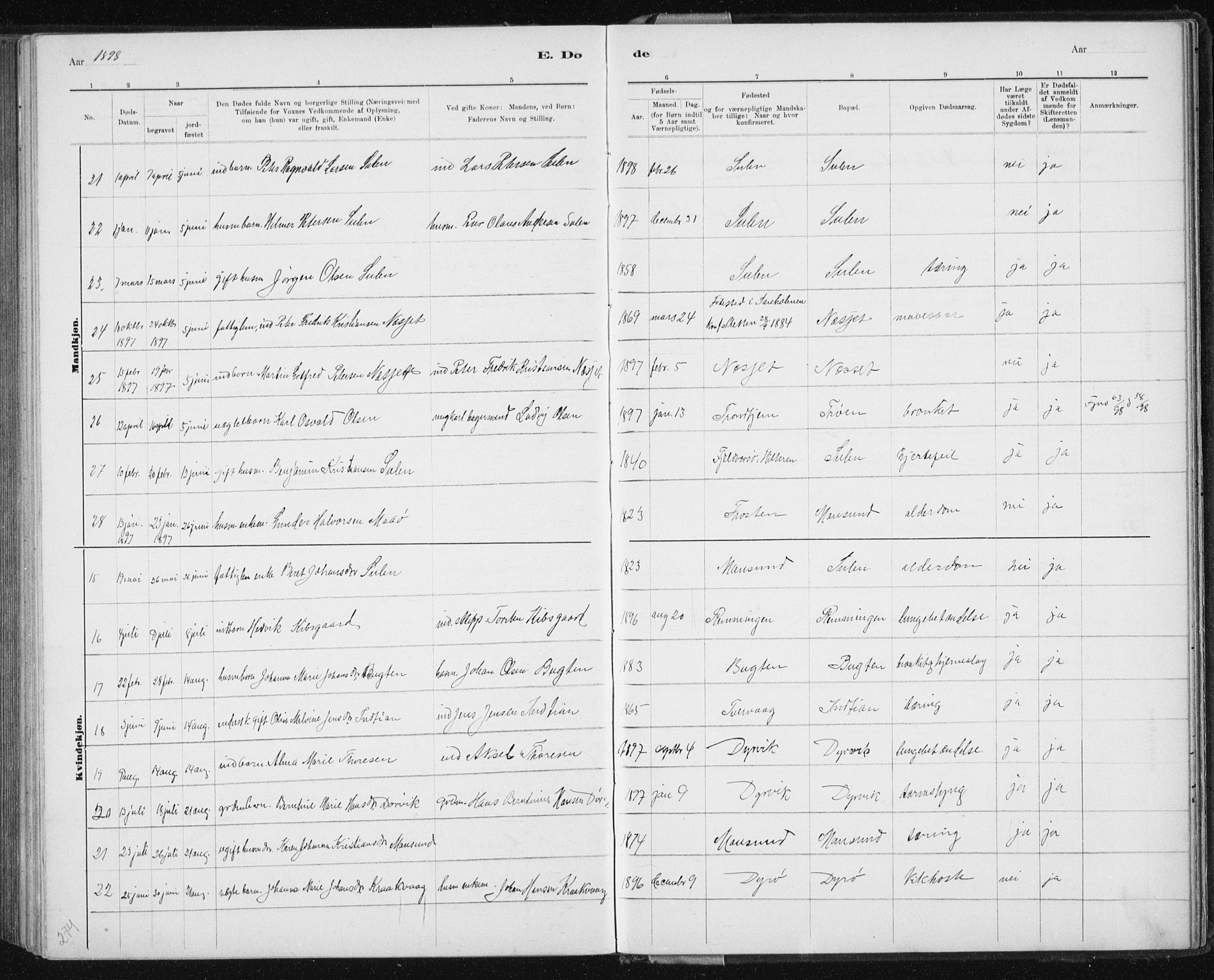 Ministerialprotokoller, klokkerbøker og fødselsregistre - Sør-Trøndelag, AV/SAT-A-1456/640/L0586: Klokkerbok nr. 640C03b, 1891-1908