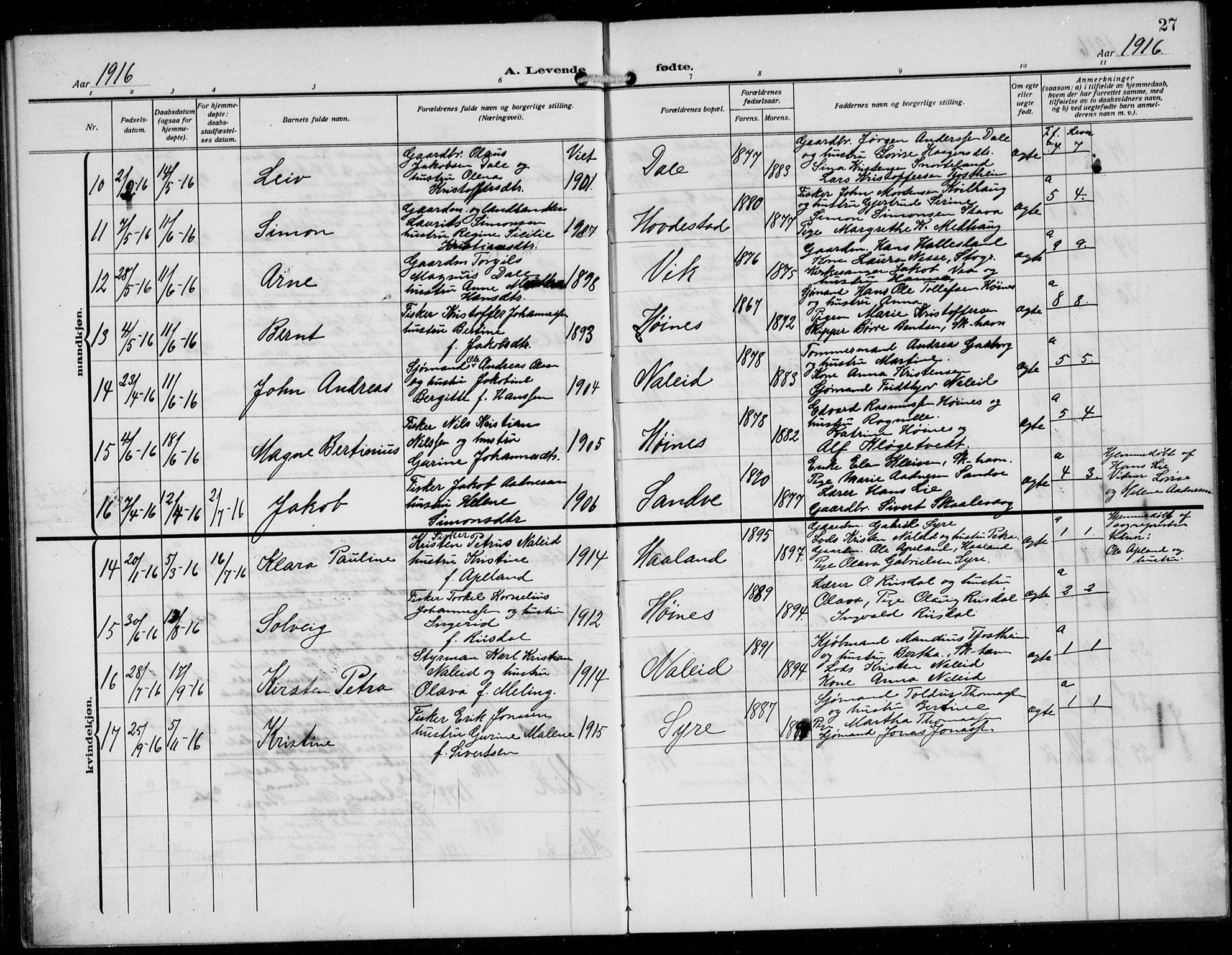 Skudenes sokneprestkontor, AV/SAST-A -101849/H/Ha/Hab/L0009: Klokkerbok nr. B 9, 1908-1936, s. 27