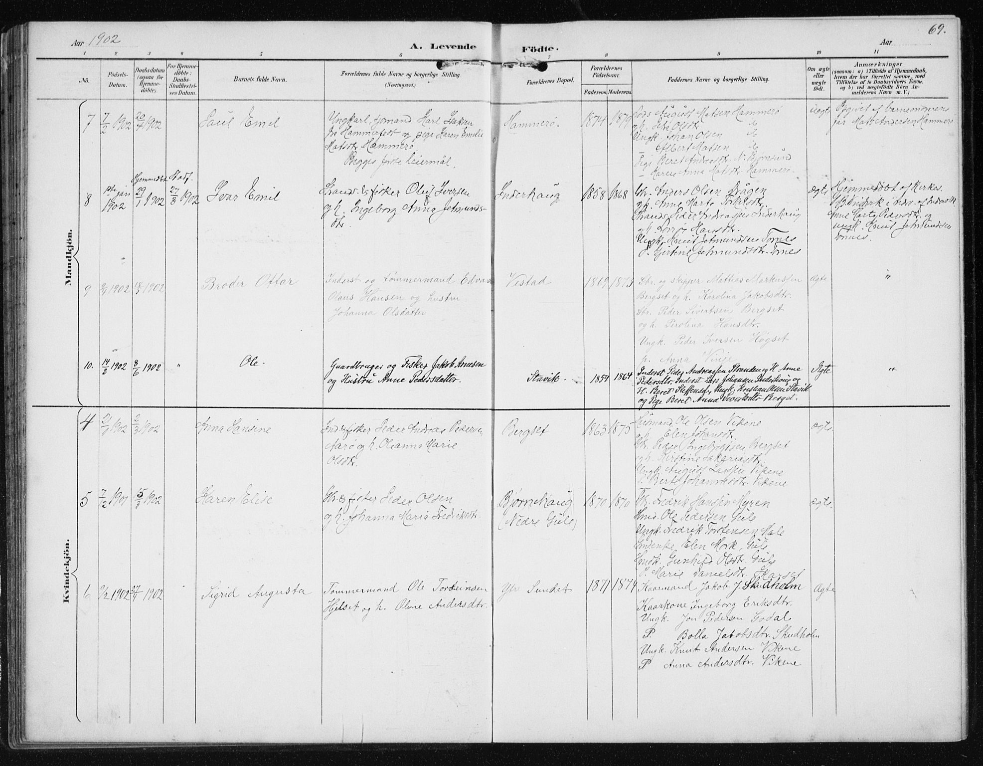 Ministerialprotokoller, klokkerbøker og fødselsregistre - Møre og Romsdal, AV/SAT-A-1454/566/L0773: Klokkerbok nr. 566C02, 1892-1909, s. 69