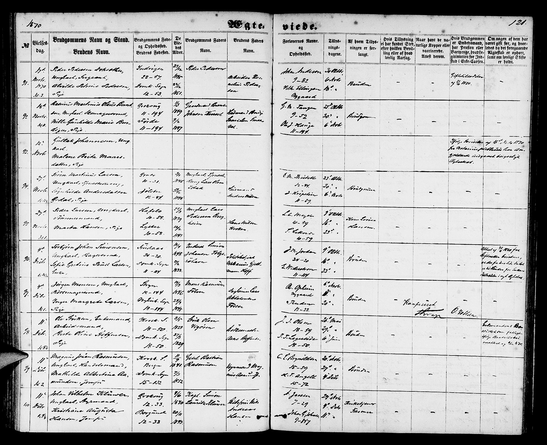 Domkirken sokneprestembete, AV/SAB-A-74801/H/Hab/L0030: Klokkerbok nr. D 2, 1857-1876, s. 121