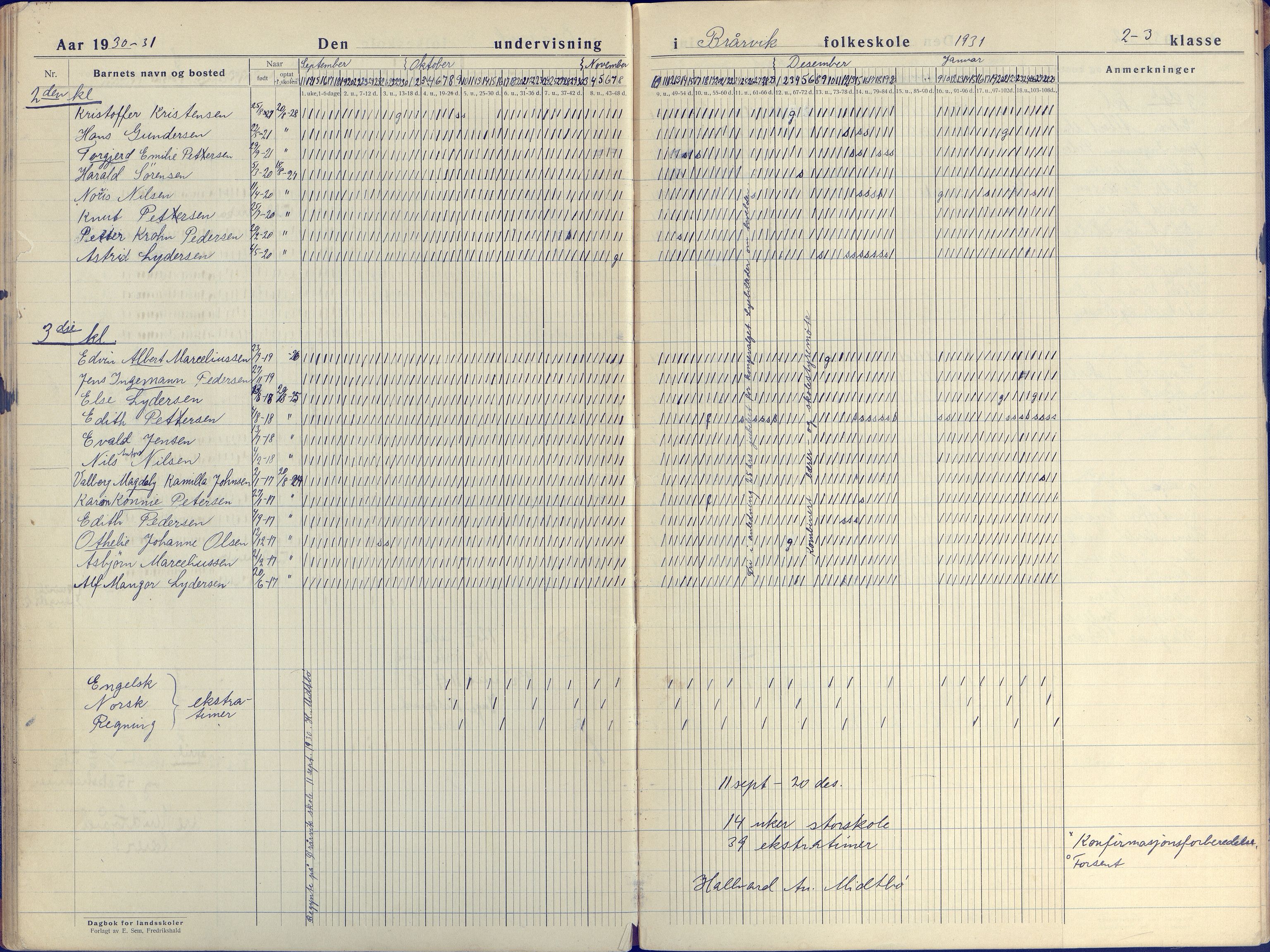 Flosta kommune frem til 1961, AAKS/KA0916-PK/09/09E/L0004: Dagbok (3-4), 1921-1942