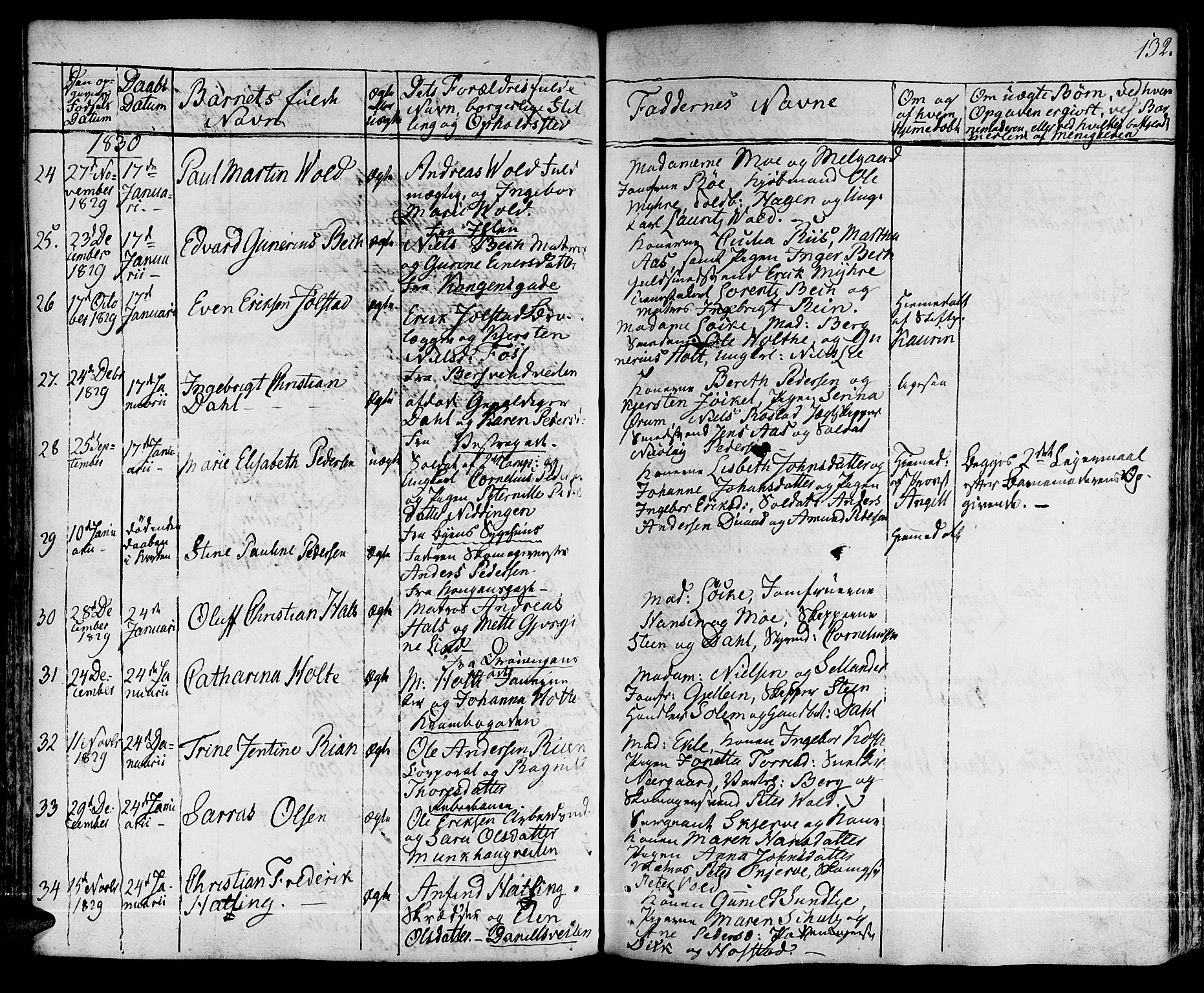 Ministerialprotokoller, klokkerbøker og fødselsregistre - Sør-Trøndelag, SAT/A-1456/601/L0045: Ministerialbok nr. 601A13, 1821-1831, s. 132