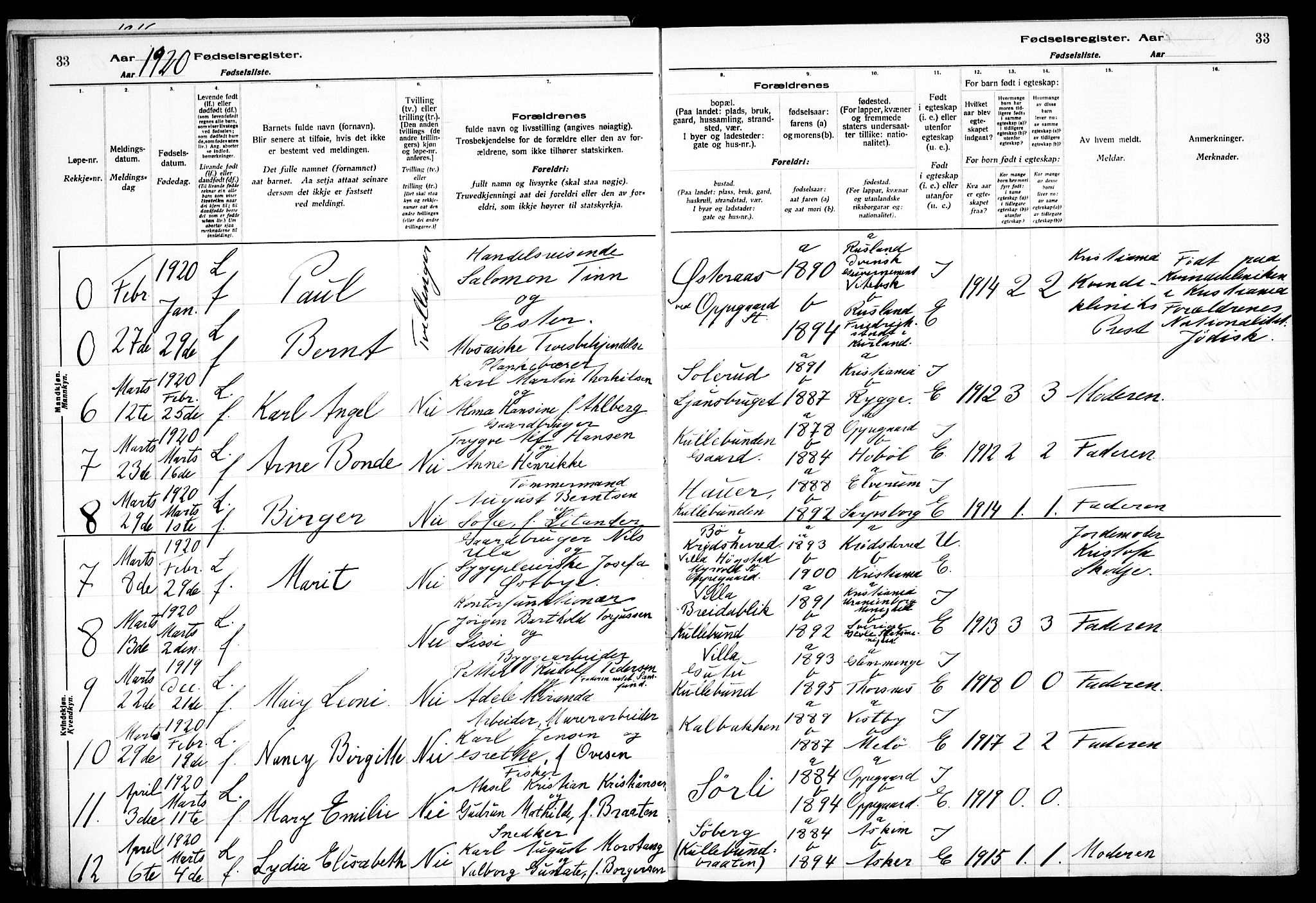 Nesodden prestekontor Kirkebøker, AV/SAO-A-10013/J/Jb/L0001: Fødselsregister nr. II 1, 1916-1933, s. 33