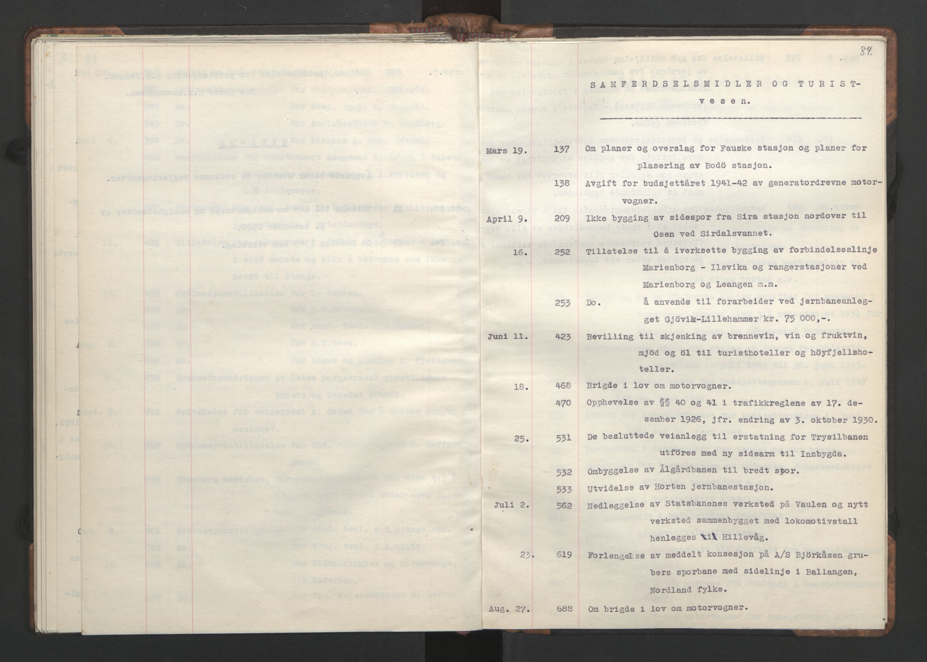 NS-administrasjonen 1940-1945 (Statsrådsekretariatet, de kommisariske statsråder mm), AV/RA-S-4279/D/Da/L0002: Register (RA j.nr. 985/1943, tilgangsnr. 17/1943), 1942, s. 87